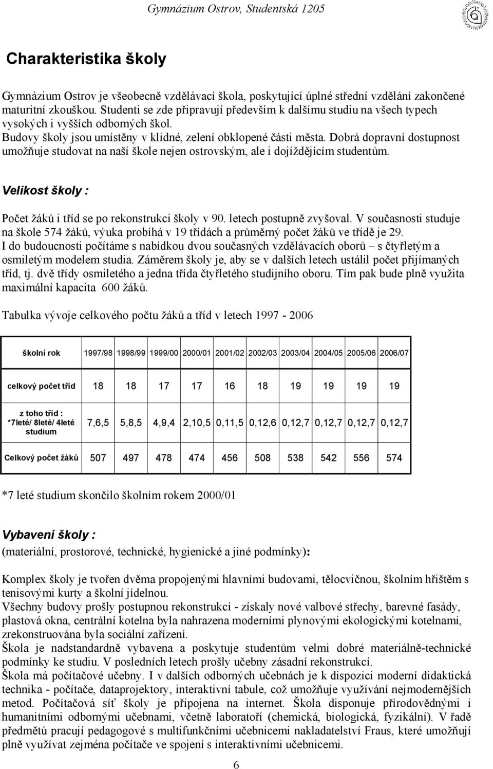 Dobrá dopravnídostupnost umožňuje studovat na našíškole nejen ostrovským, ale i dojížd ě j íc ím studentů m. Velikost š koly : Počet žá ků i tříd se po rekonstrukci školy v 90.