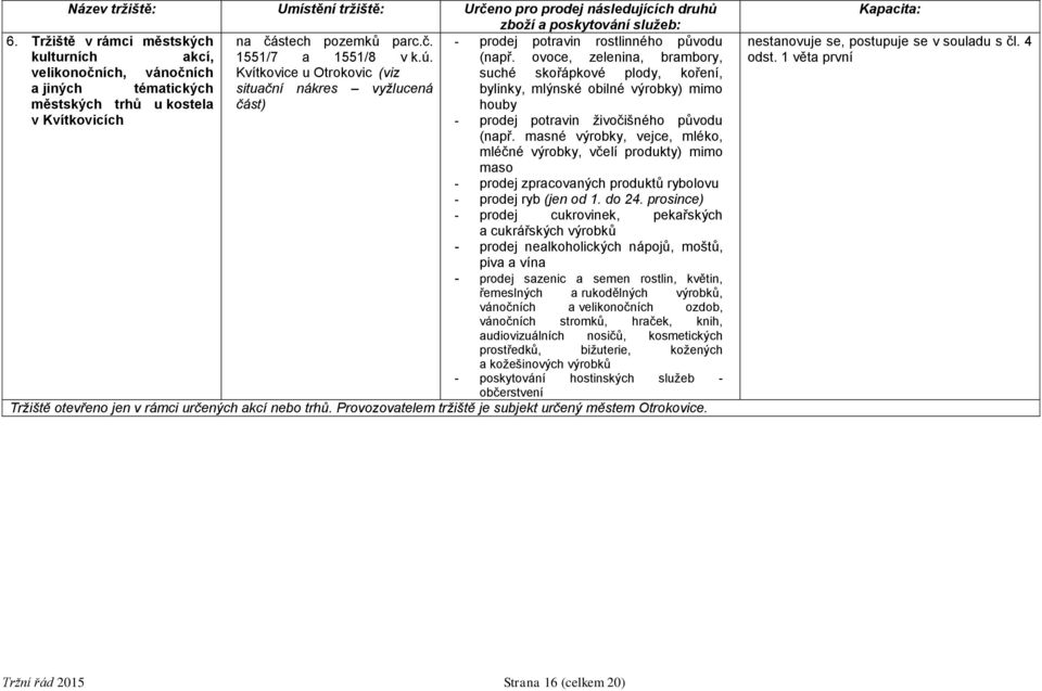 ovoce, zelenina, brambory, velikonočních, vánočních Kvítkovice u Otrokovic (viz suché skořápkové plody, koření, a jiných tématických situační nákres vyžlucená bylinky, mlýnské obilné výrobky) mimo