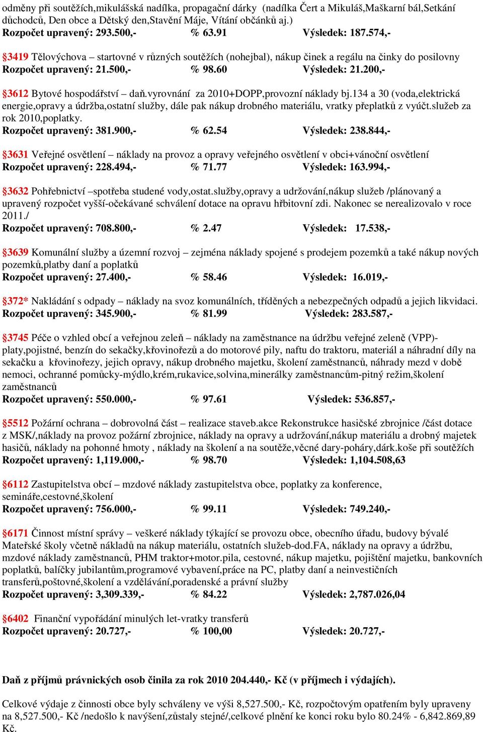 200,- 3612 Bytové hospodářství daň.vyrovnání za 2010+DOPP,provozní náklady bj.