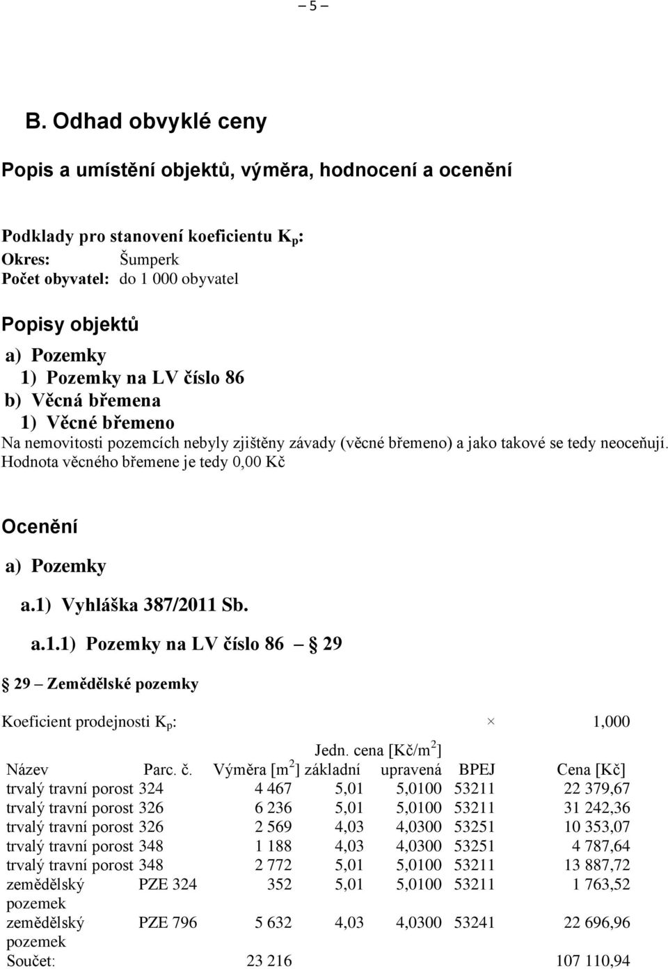 Hodnota věcného břemene je tedy 0,00 Kč Ocenění a) Pozemky a.1) Vyhláška 387/2011 Sb. a.1.1) Pozemky na LV číslo 86 29 29 Zemědělské pozemky Koeficient prodejnosti K p : 1,000 Jedn.