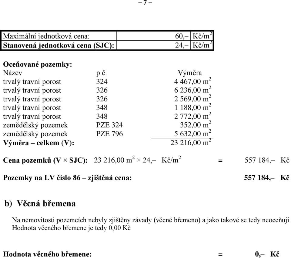 m 2 Oceňované pozemky: Název p.č.