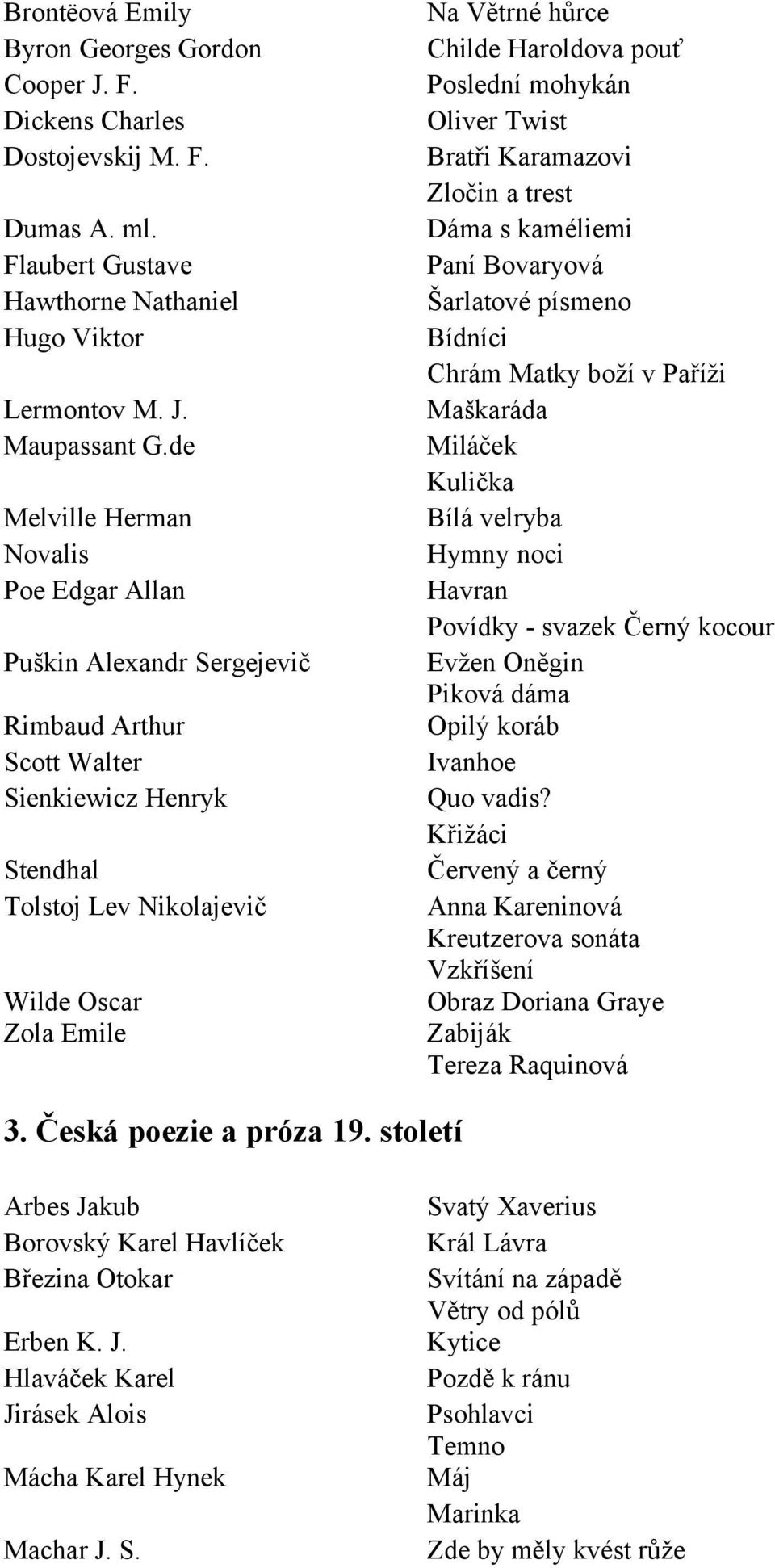 Haroldova pouť Poslední mohykán Oliver Twist Bratři Karamazovi Zločin a trest Dáma s kaméliemi Paní Bovaryová Šarlatové písmeno Bídníci Chrám Matky boží v Paříži Maškaráda Miláček Kulička Bílá