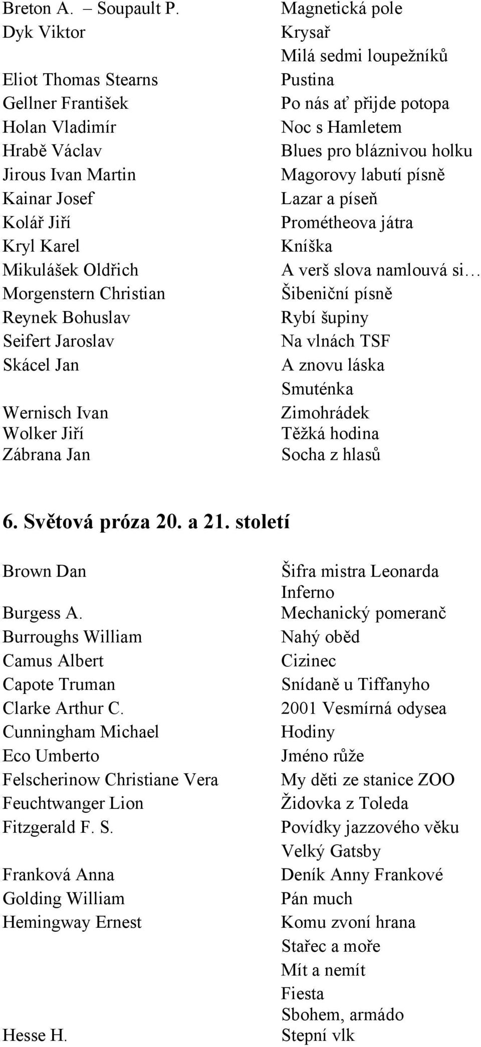 Jaroslav Skácel Jan Wernisch Ivan Wolker Jiří Zábrana Jan Magnetická pole Krysař Milá sedmi loupežníků Pustina Po nás ať přijde potopa Noc s Hamletem Blues pro bláznivou holku Magorovy labutí písně