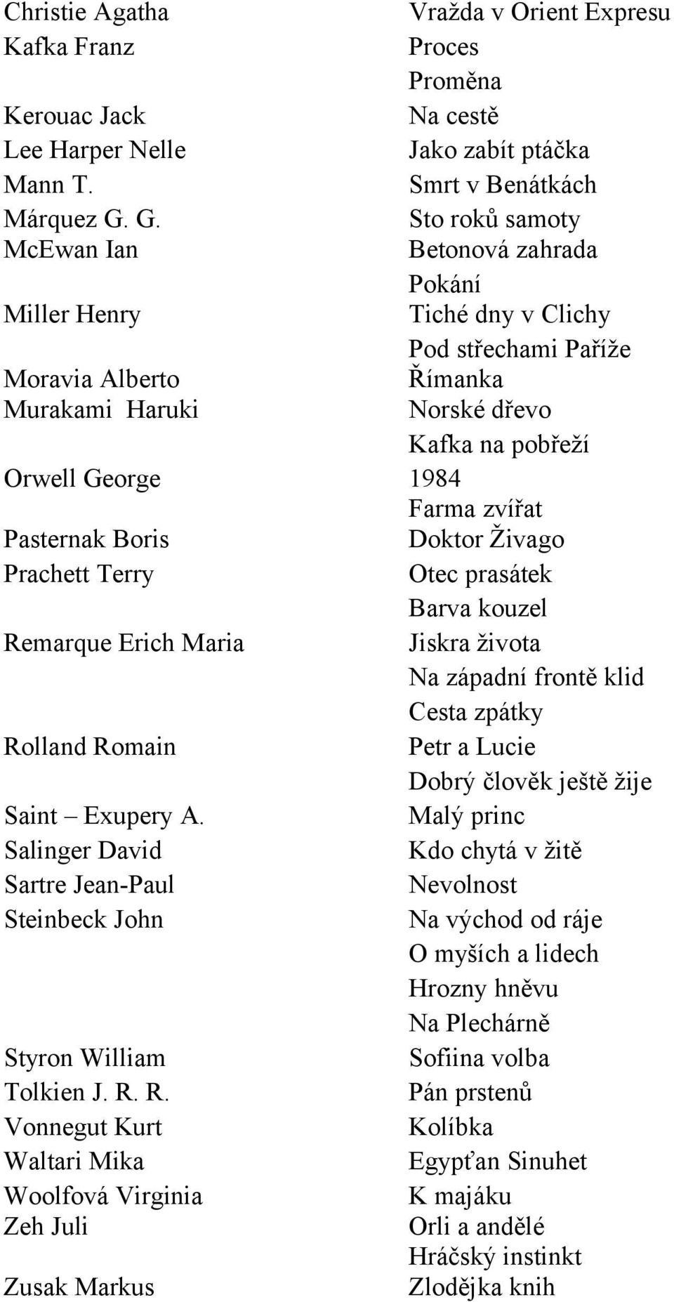 Farma zvířat Pasternak Boris Doktor Živago Prachett Terry Otec prasátek Barva kouzel Remarque Erich Maria Jiskra života Na západní frontě klid Cesta zpátky Rolland Romain Petr a Lucie Dobrý člověk