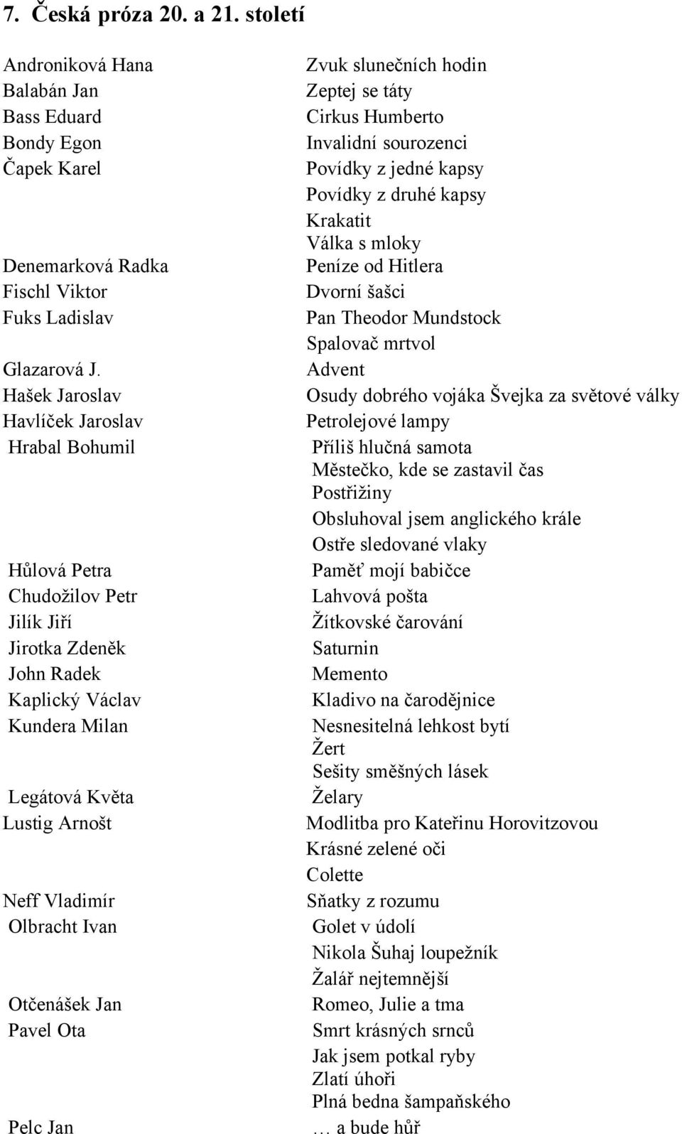 Ivan Otčenášek Jan Pavel Ota Pelc Jan Zvuk slunečních hodin Zeptej se táty Cirkus Humberto Invalidní sourozenci Povídky z jedné kapsy Povídky z druhé kapsy Krakatit Válka s mloky Peníze od Hitlera