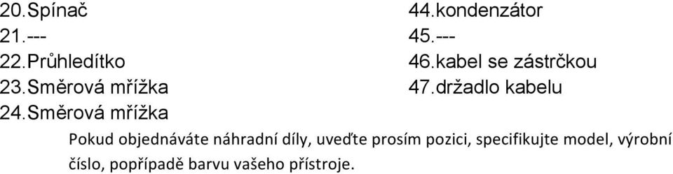 Směrová mřížka Pokud objednáváte náhradní díly, uveďte prosím