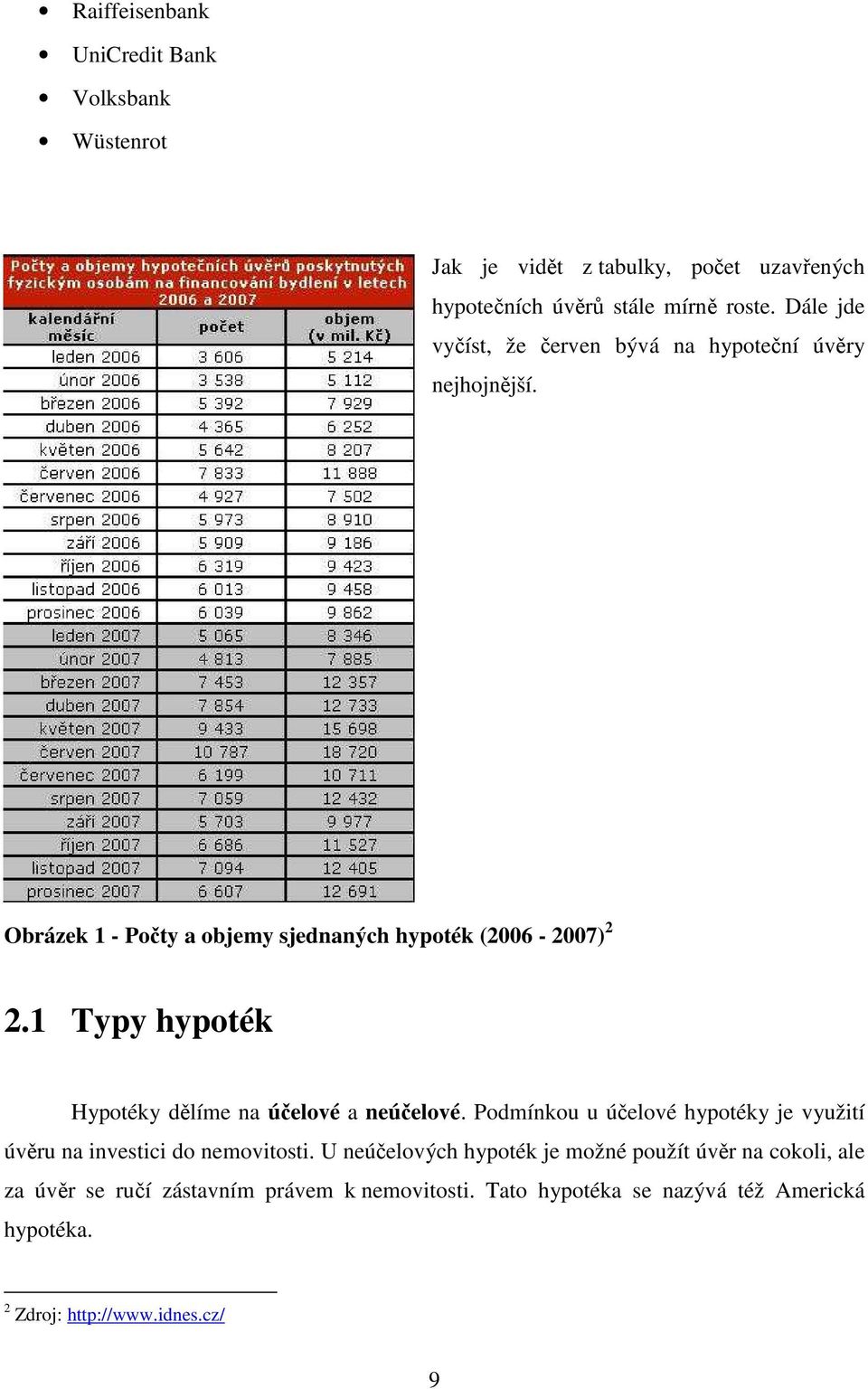 1 Typy hypoték Hypotéky dělíme na účelové a neúčelové. Podmínkou u účelové hypotéky je využití úvěru na investici do nemovitosti.