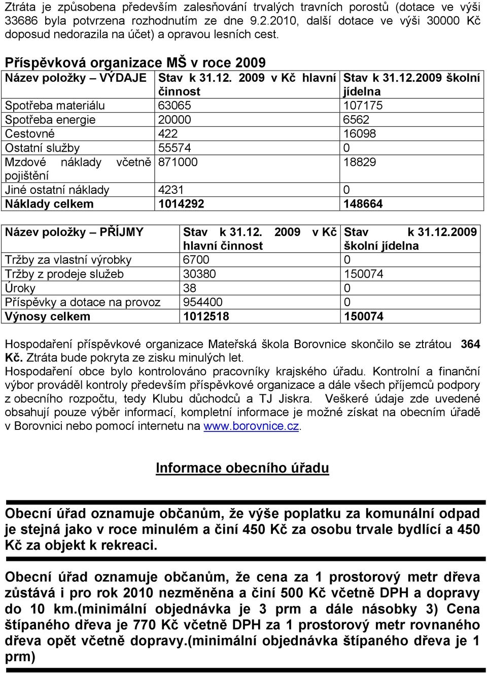 29 v Kč hlavní Stav k 31.12.