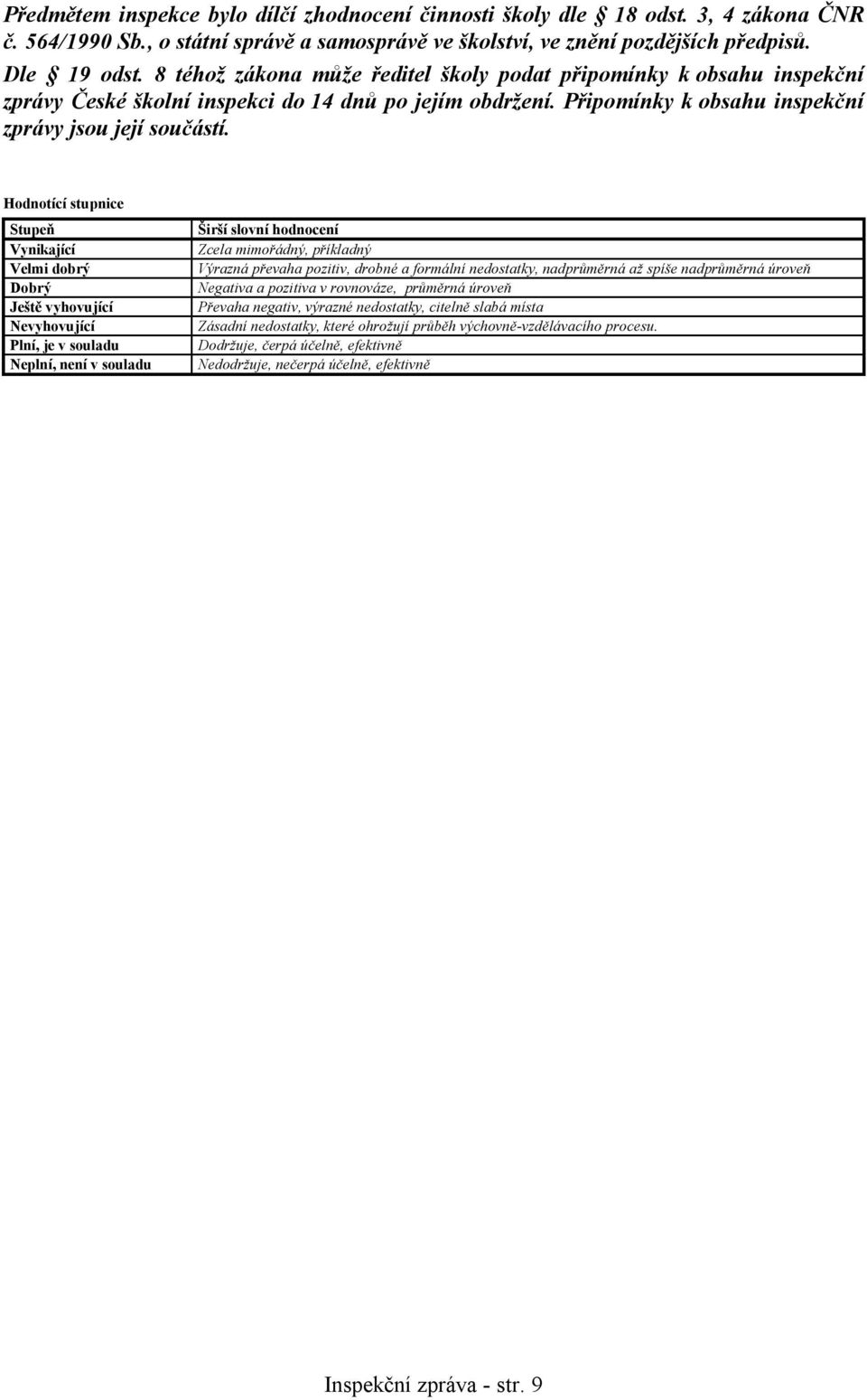 Hodnotící stupnice Stupeň Vynikající Velmi dobrý Dobrý Ještě vyhovující Nevyhovující Plní, je v souladu Neplní, není v souladu Širší slovní hodnocení Zcela mimořádný, příkladný Výrazná převaha