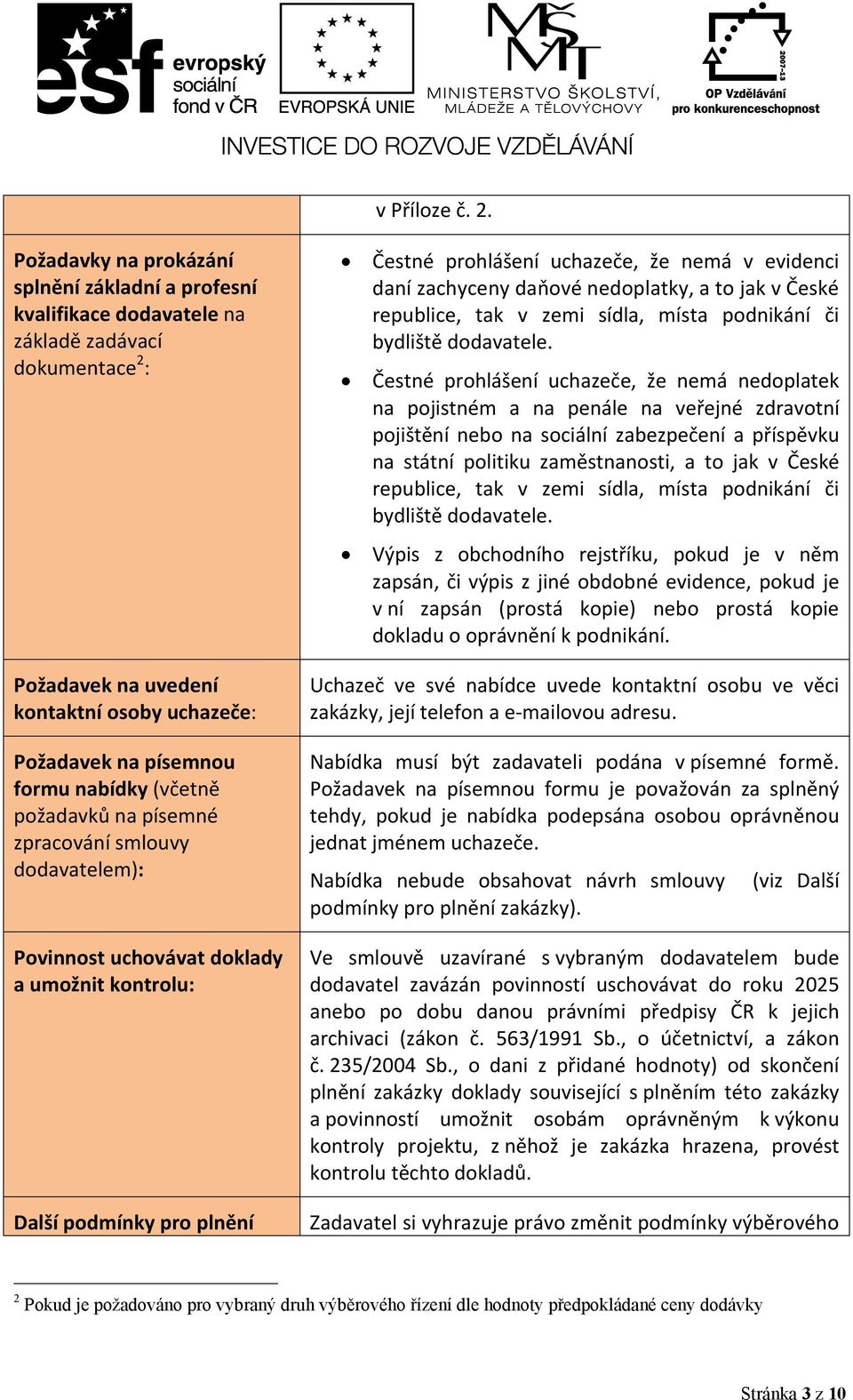 Čestné prohlášení uchazeče, že nemá nedoplatek na pojistném a na penále na veřejné zdravotní pojištění nebo na sociální zabezpečení a příspěvku na státní politiku zaměstnanosti, a to jak v České