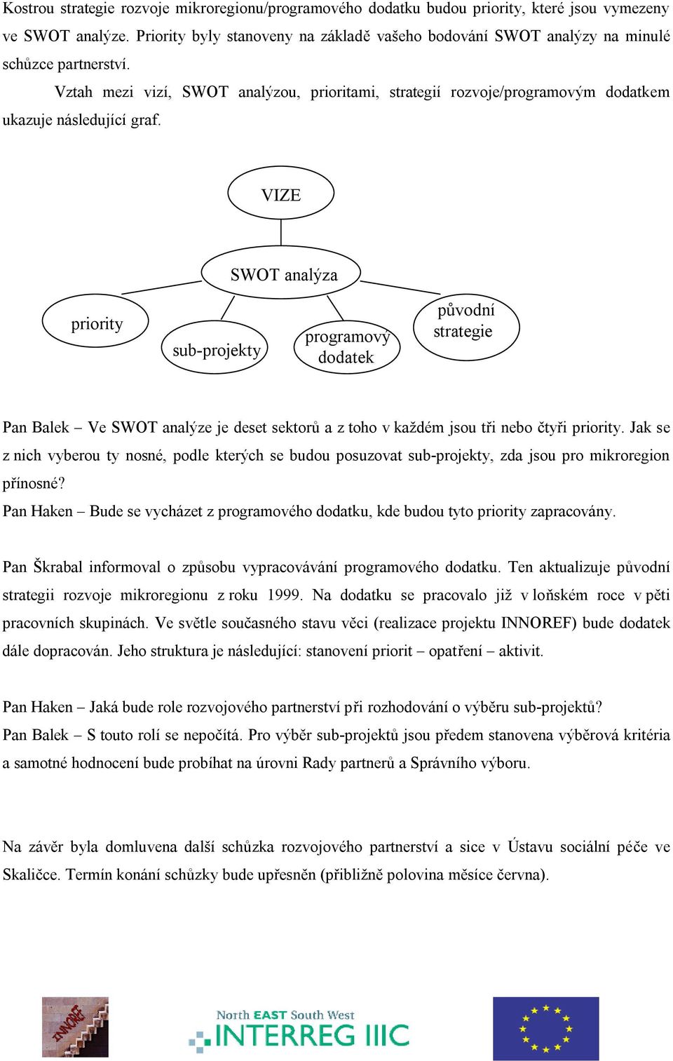 Vztah mezi vizí, SWOT analýzou, prioritami, strategií rozvoje/programovým dodatkem ukazuje následující graf.