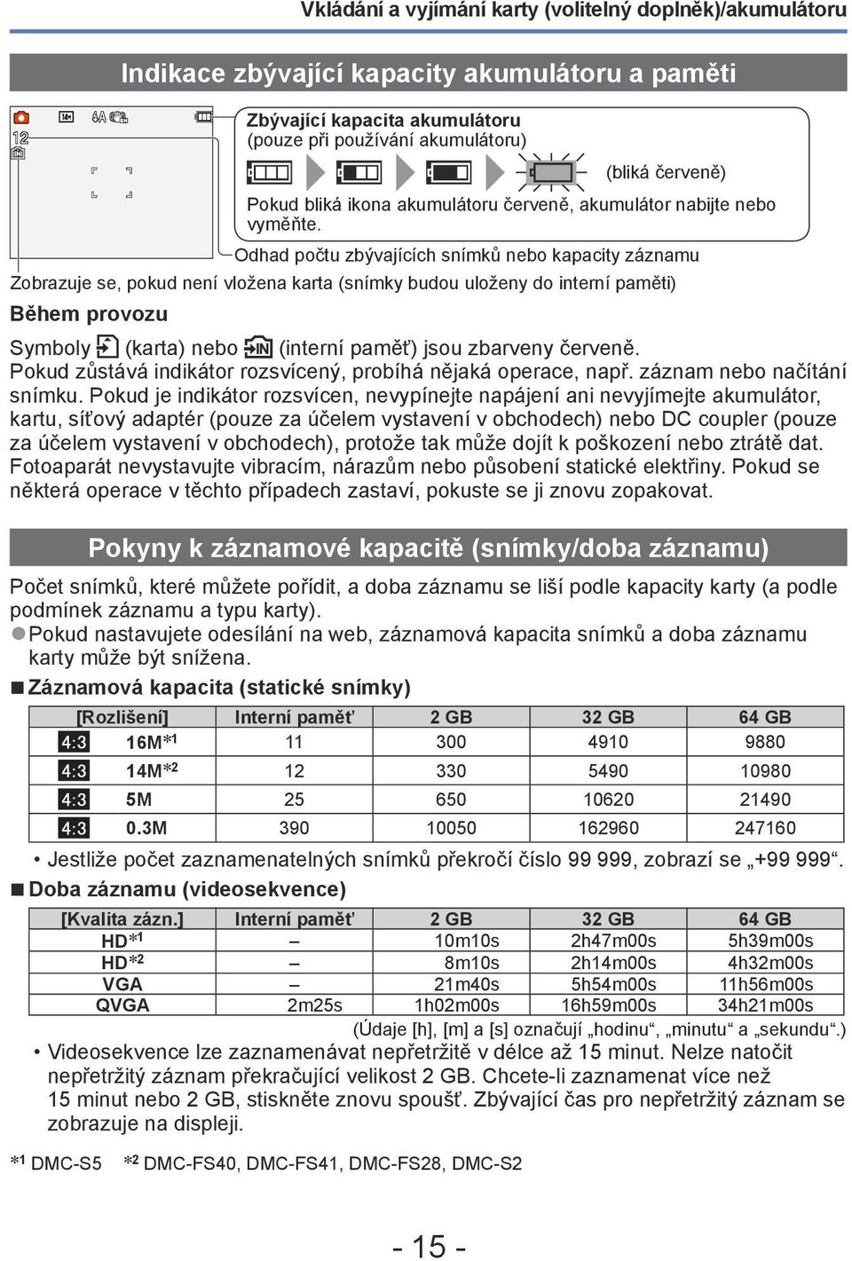 Odhad počtu zbývajících snímků nebo kapacity záznamu Zobrazuje se, pokud není vložena karta (snímky budou uloženy do interní paměti) Během provozu Symboly (karta) nebo (interní paměť) jsou zbarveny