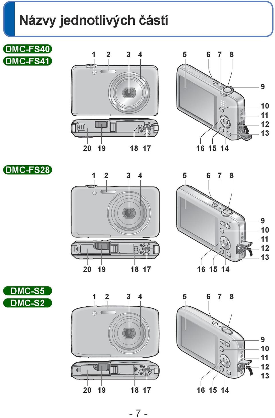 5 6 7 8 9 10 11 12 13 20 19 18 17 16 15 14 DMC-S5