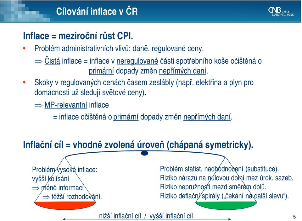 elektřina a plyn pro domácnosti už sledují světové ceny). Þ MP-relevantní inflace = inflace očištěná o primární dopady změn nepřímých daní.