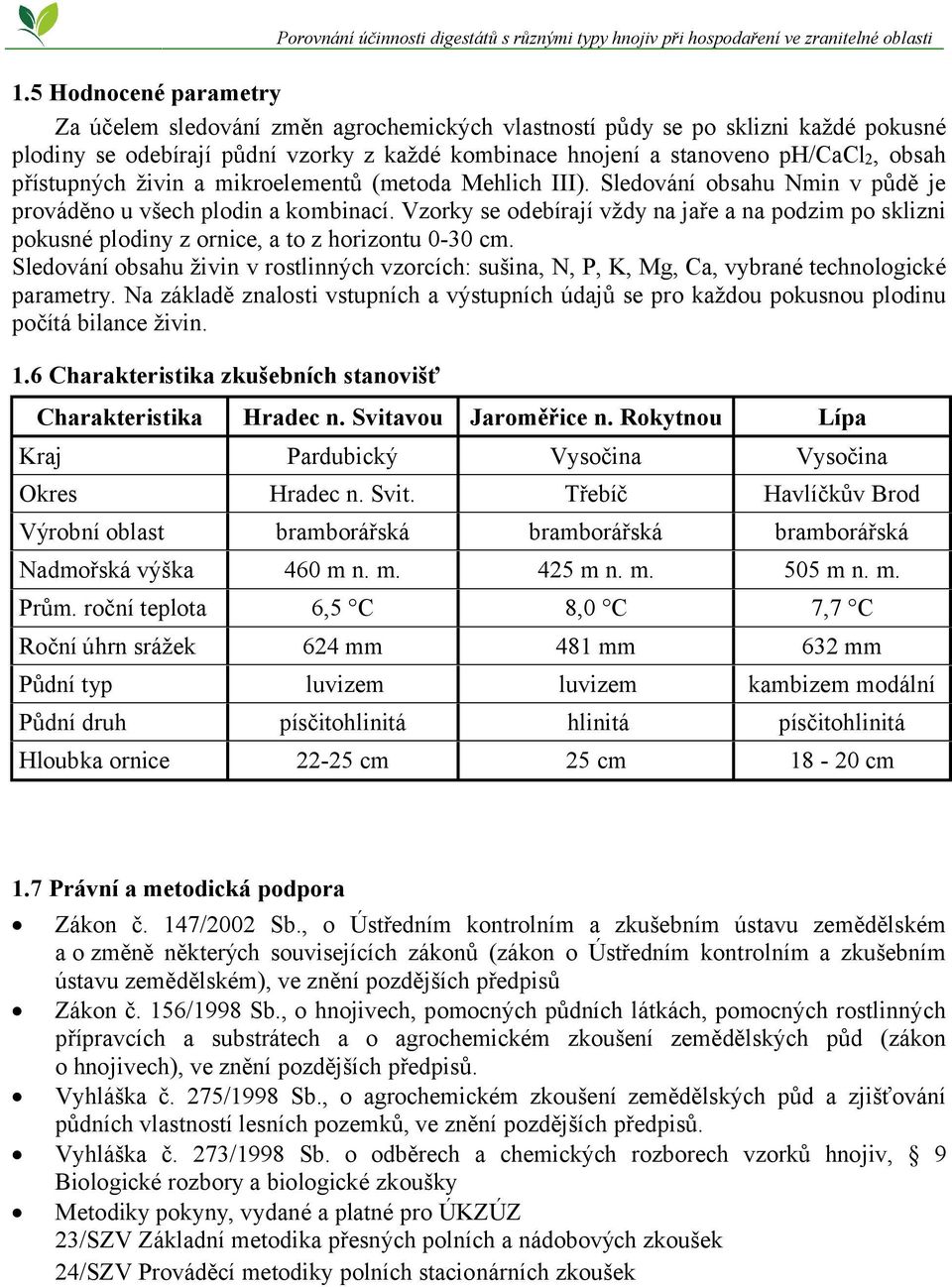 Vzorky se odebírají vždy na jaře a na podzim po sklizni pokusné plodiny z ornice, a to z horizontu 0-30 cm.