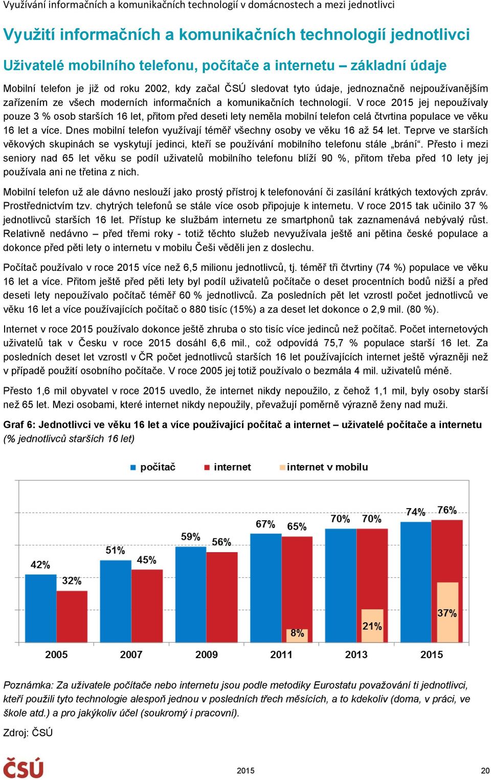 V roce 2015 jej nepoužívaly pouze 3 % osob starších 16 let, přitom před deseti lety neměla mobilní telefon celá čtvrtina populace ve věku 16 let a více.