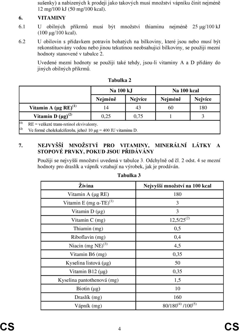 2 U obilovin s přídavkem potravin bohatých na bílkoviny, které jsou nebo musí být rekonstituovány vodou nebo jinou tekutinou neobsahující bílkoviny, se použijí mezní hodnoty stanovené v tabulce 2.