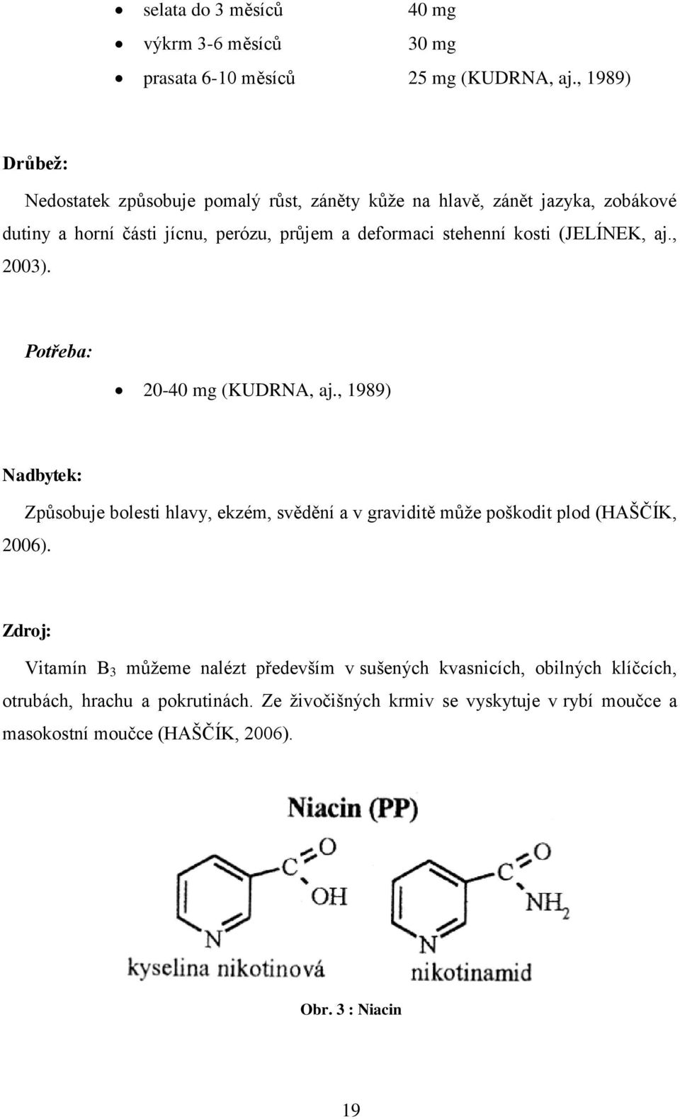 stehenní kosti (JELÍNEK, aj., 2003). 20-40 mg (KUDRNA, aj.