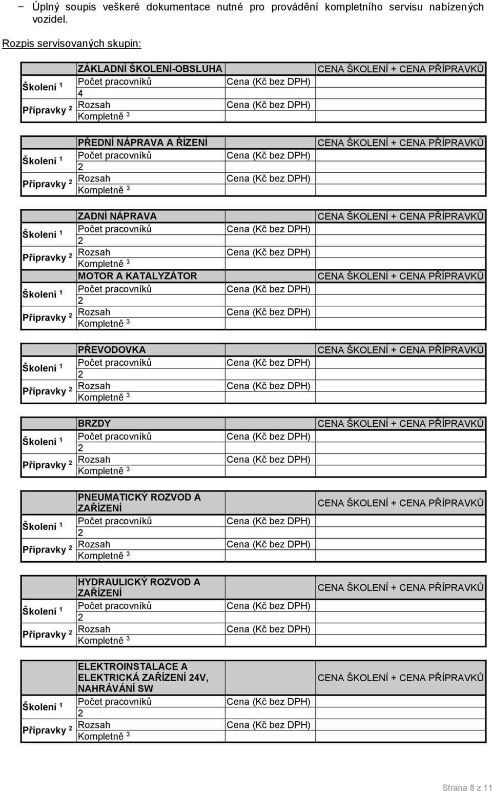 Rozpis servisovaných skupin: ZÁKLADNÍ ŠKOLENÍ-OBSLUHA 4 PŘEDNÍ NÁPRAVA A ŘÍZENÍ ZADNÍ