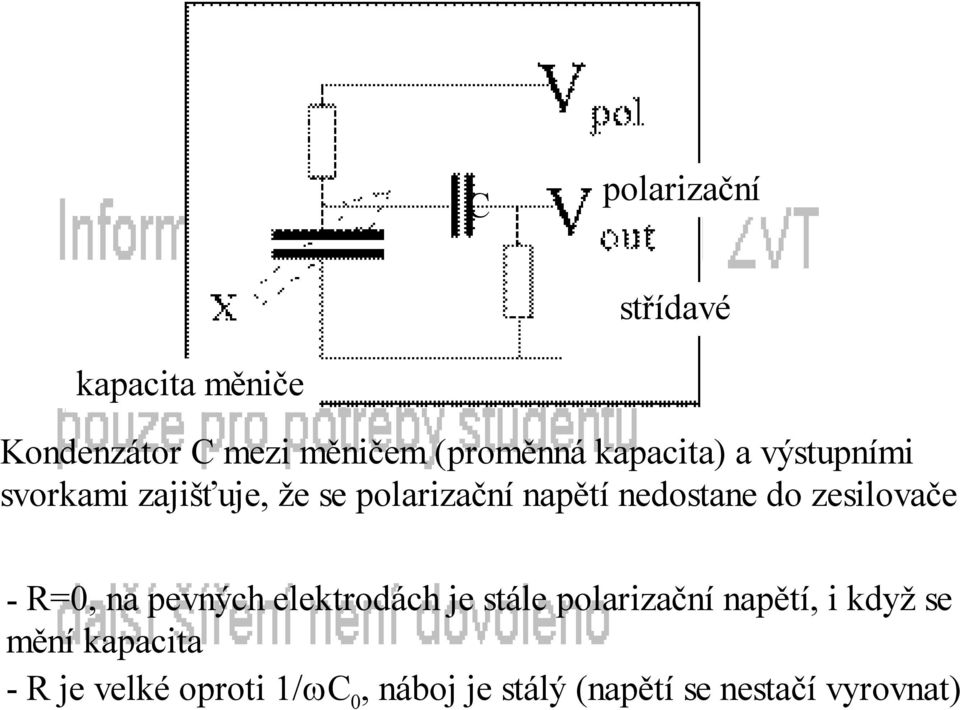 zesilovače - R=0, na pevných elektrodách je stále polarizační napětí, i když se