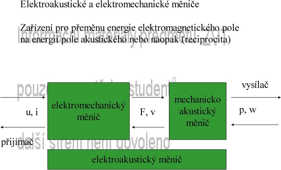 nebo naopak (reciprocita) vysílač u, i elektromechanický měnič