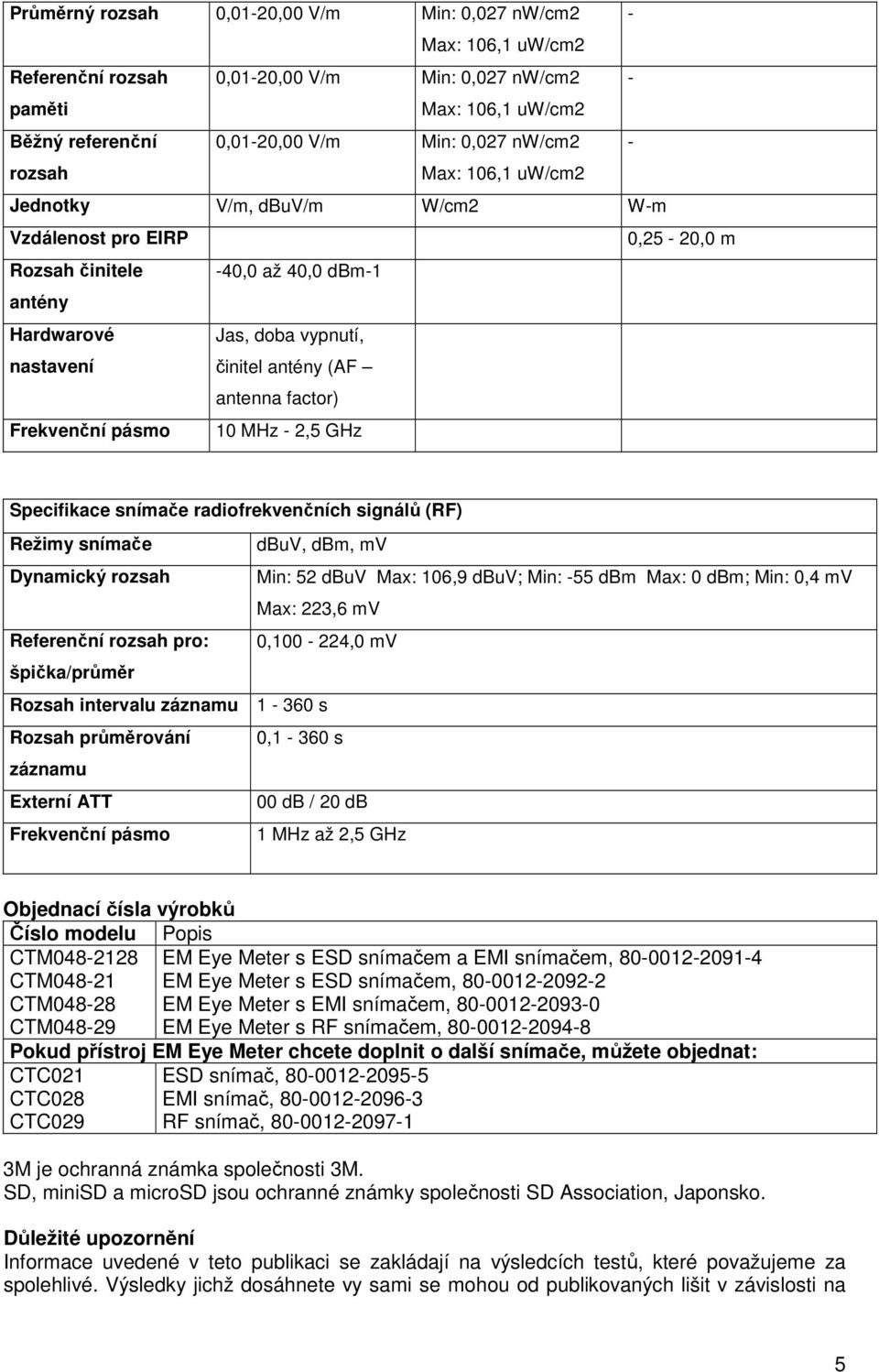 snímače radiofrekvenčních signálů (RF) Režimy snímače dbuv, dbm, mv Dynamický rozsah Min: 52 dbuv Max: 106,9 dbuv; Min: -55 dbm Max: 0 dbm; Min: 0,4 mv Max: 223,6 mv Referenční rozsah pro: