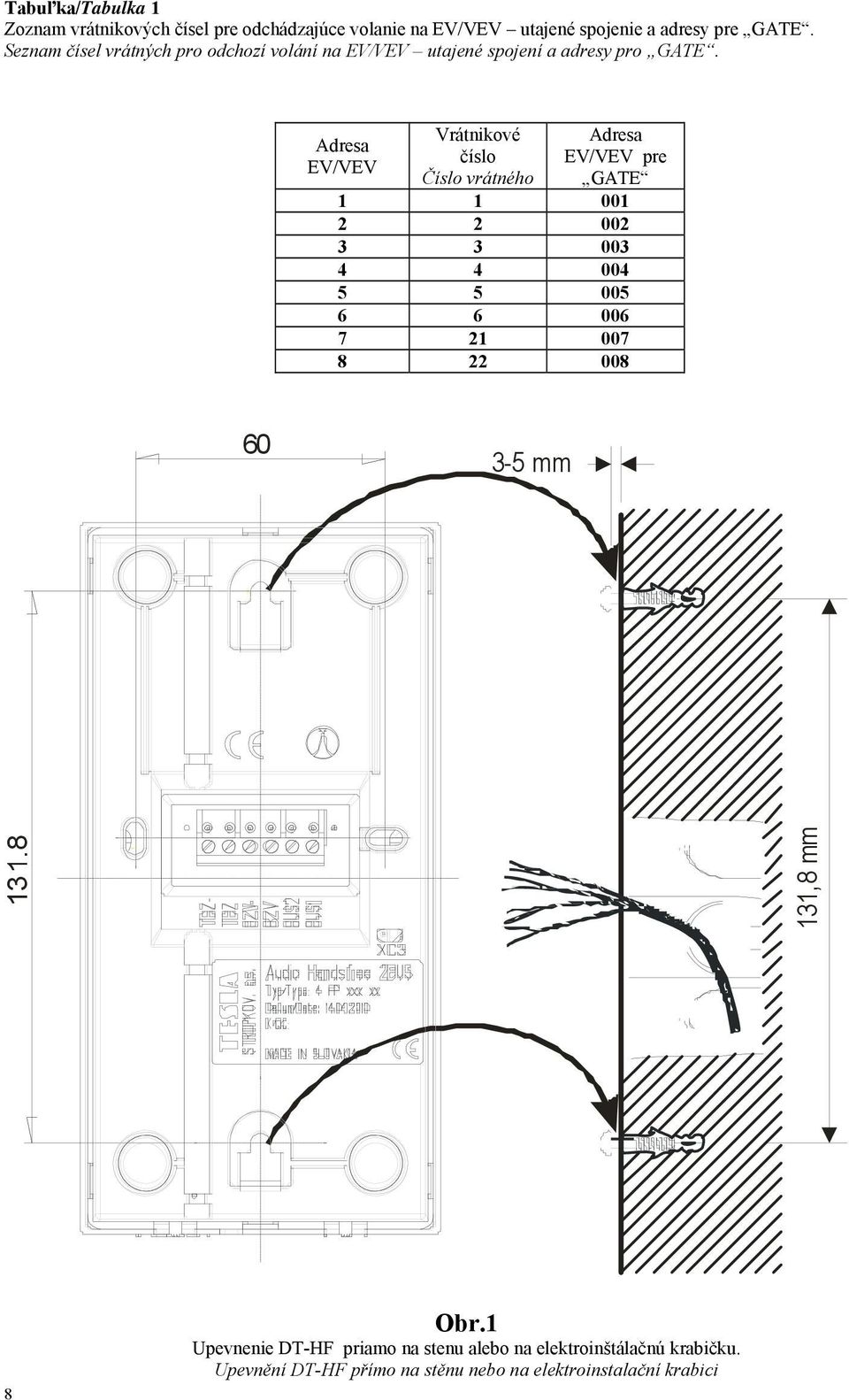 Adresa EV/VEV Vrátnikové číslo Číslo vrátného Adresa EV/VEV pre GATE 1 1 001 2 2 002 3 3 003 4 4 004 5 5 005 6 6 006 7 21 007