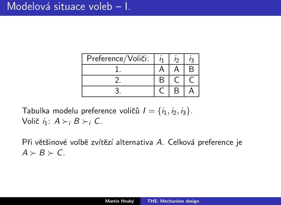 C B A Tabulka modelu preference voličů I = {i 1,i 2,i 3 }.
