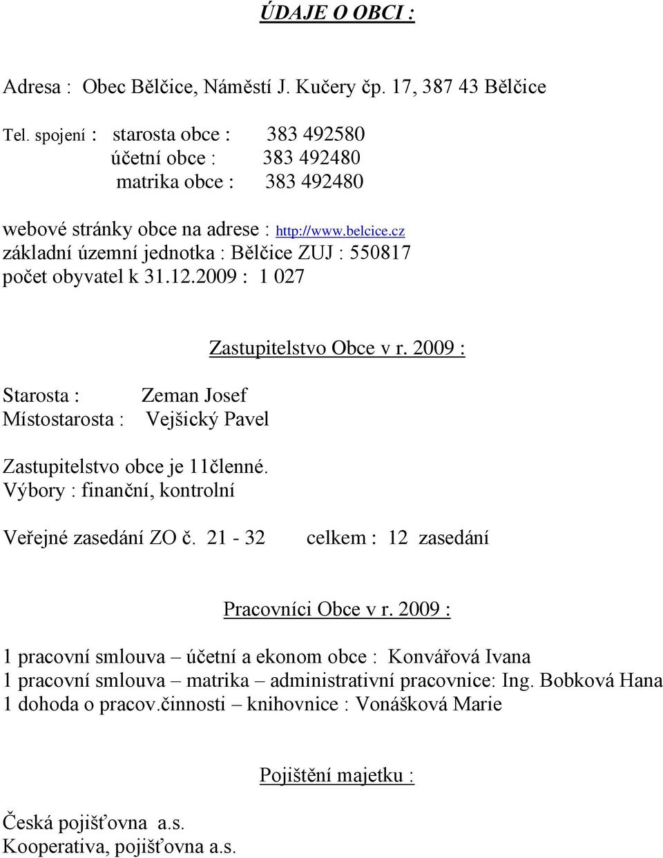 cz základní územní jednotka : Bělčice ZUJ : 550817 počet obyvatel k 31.12.2009 : 1 027 Starosta : Zeman Josef Místostarosta : Vejšický Pavel Zastupitelstvo obce je 11členné.