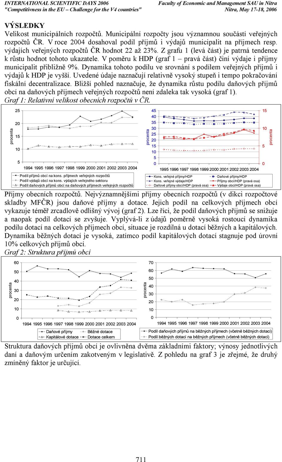 Z grafu 1 (levá část) je patrná tendence k růstu hodnot tohoto ukazatele. V poměru k HDP (graf 1 pravá část) činí výdaje i příjmy municipalit přibližně 9%.