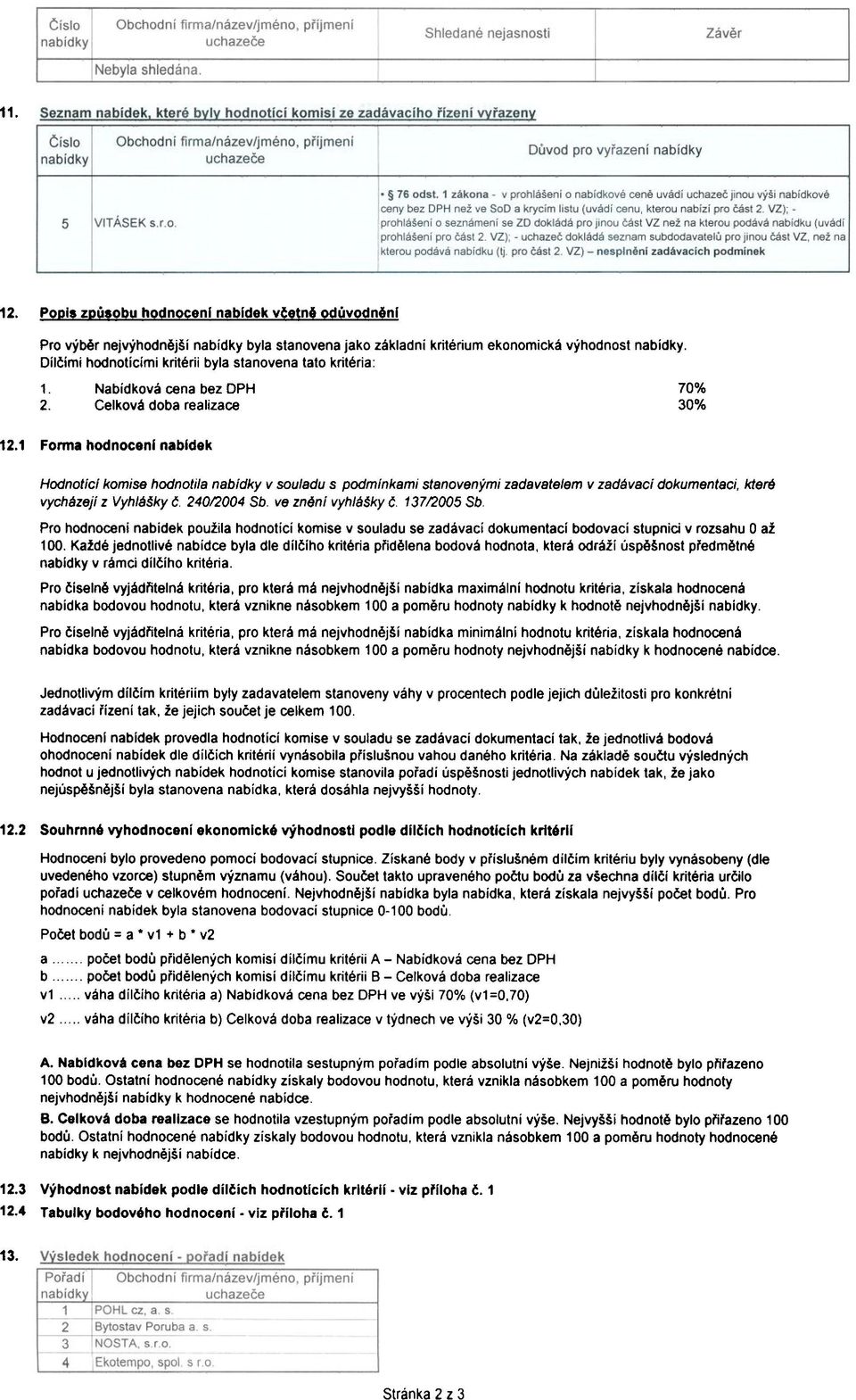 24O12()().4 Sb. ve zn6n1 vyhlá4ky è. 137/2005 Sb. Pr hdncen nabdek pužla hdntlc kmse v suladu se zadávac dkumentac bdvac stupnc v rzsahu O až 100.