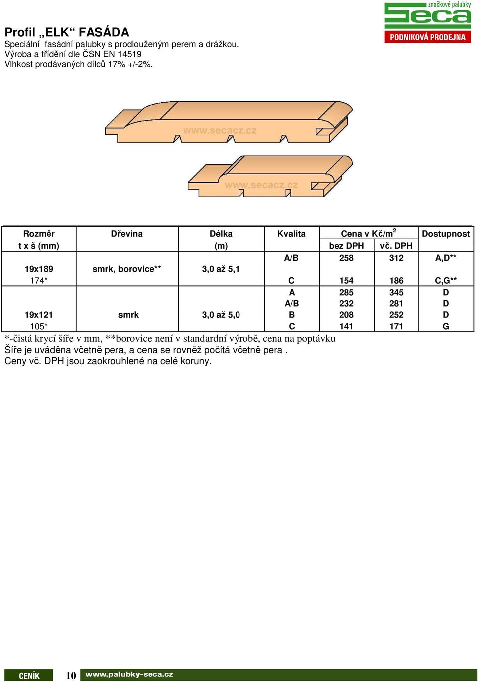 A/B 258 312 A,D** 19x189 smrk, borovice** 3,0 až 5,1 174* C 154 186 C,G** A 285 345 D A/B 232