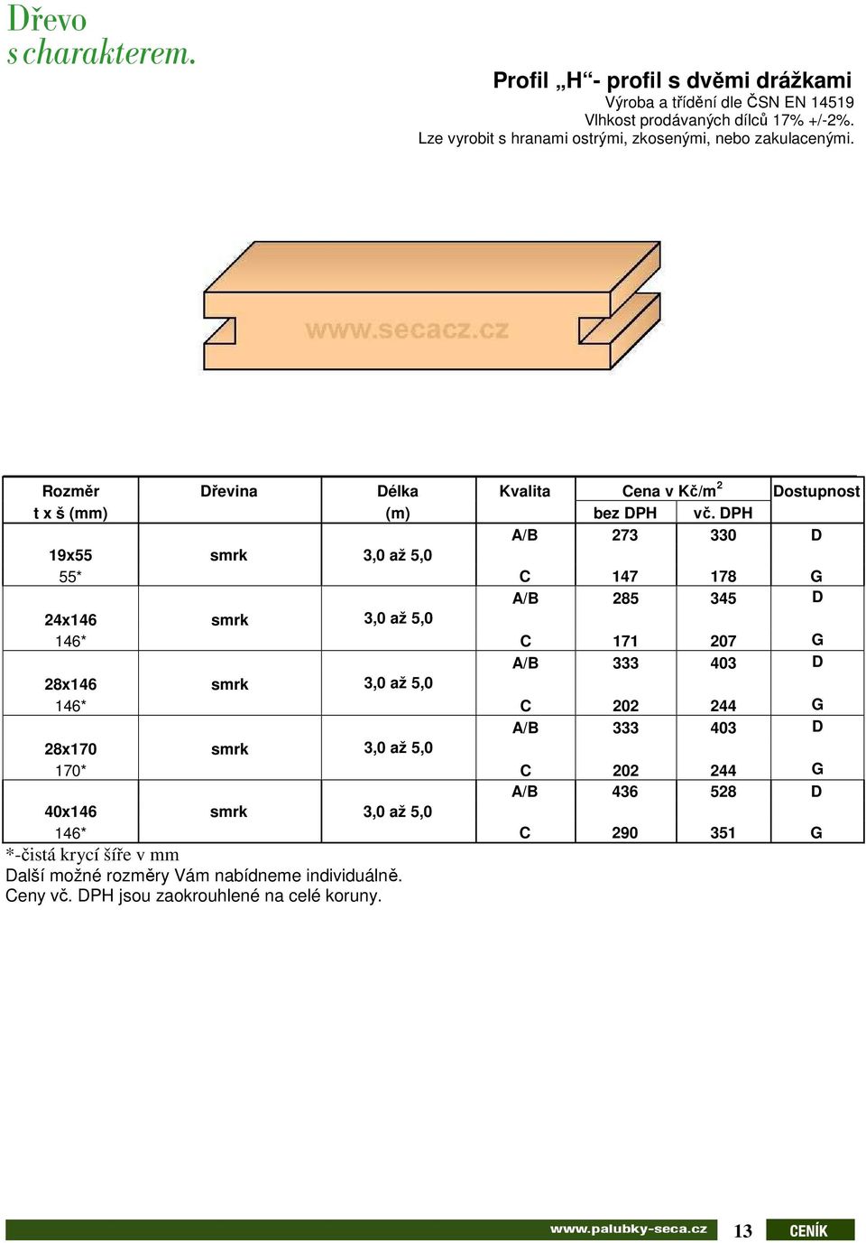 A/B 273 330 D 19x55 smrk 3,0 až 5,0 55* C 147 178 G A/B 285 345 D 24x146 smrk 3,0 až 5,0 146* C 171 207 G A/B 333