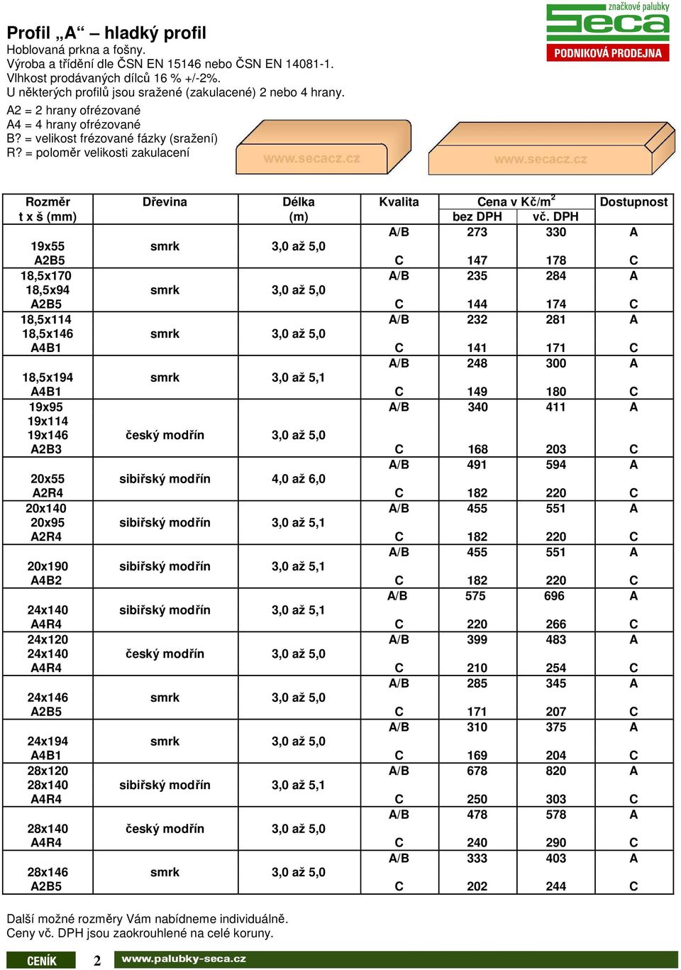 = poloměr velikosti zakulacení A/B 273 330 A 19x55 smrk 3,0 až 5,0 A2B5 C 147 178 C 18,5x170 A/B 235 284 A 18,5x94 smrk 3,0 až 5,0 A2B5 C 144 174 C 18,5x114 A/B 232 281 A 18,5x146 smrk 3,0 až 5,0