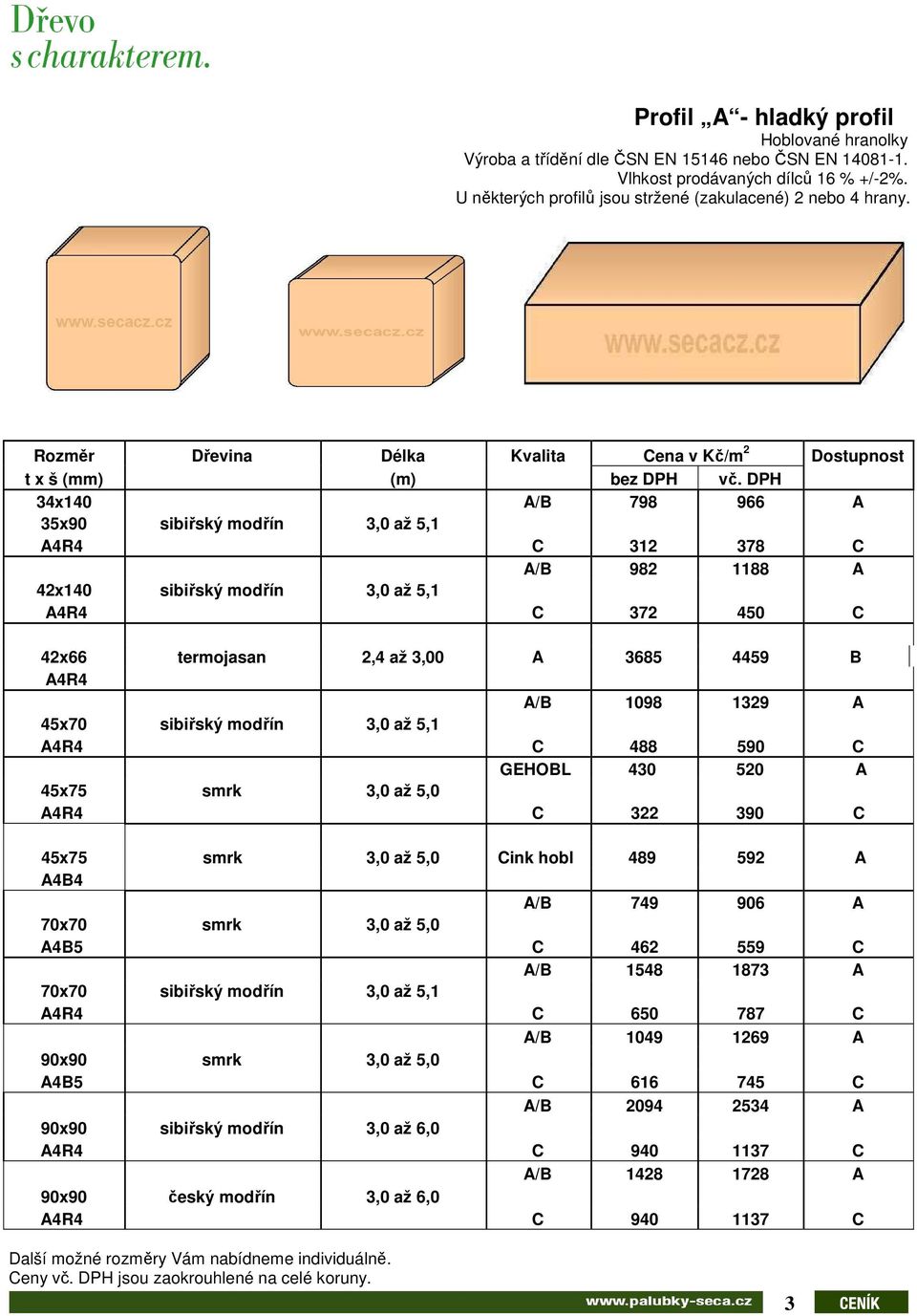 A 45x70 sibiřský modřín 3,0 až 5,1 A4R4 C 488 590 C GEHOBL 430 520 A 45x75 smrk 3,0 až 5,0 A4R4 C 322 390 C 45x75 smrk 3,0 až 5,0 Cink hobl 489 592 A A4B4 A/B 749 906 A 70x70 smrk 3,0 až 5,0 A4B5 C