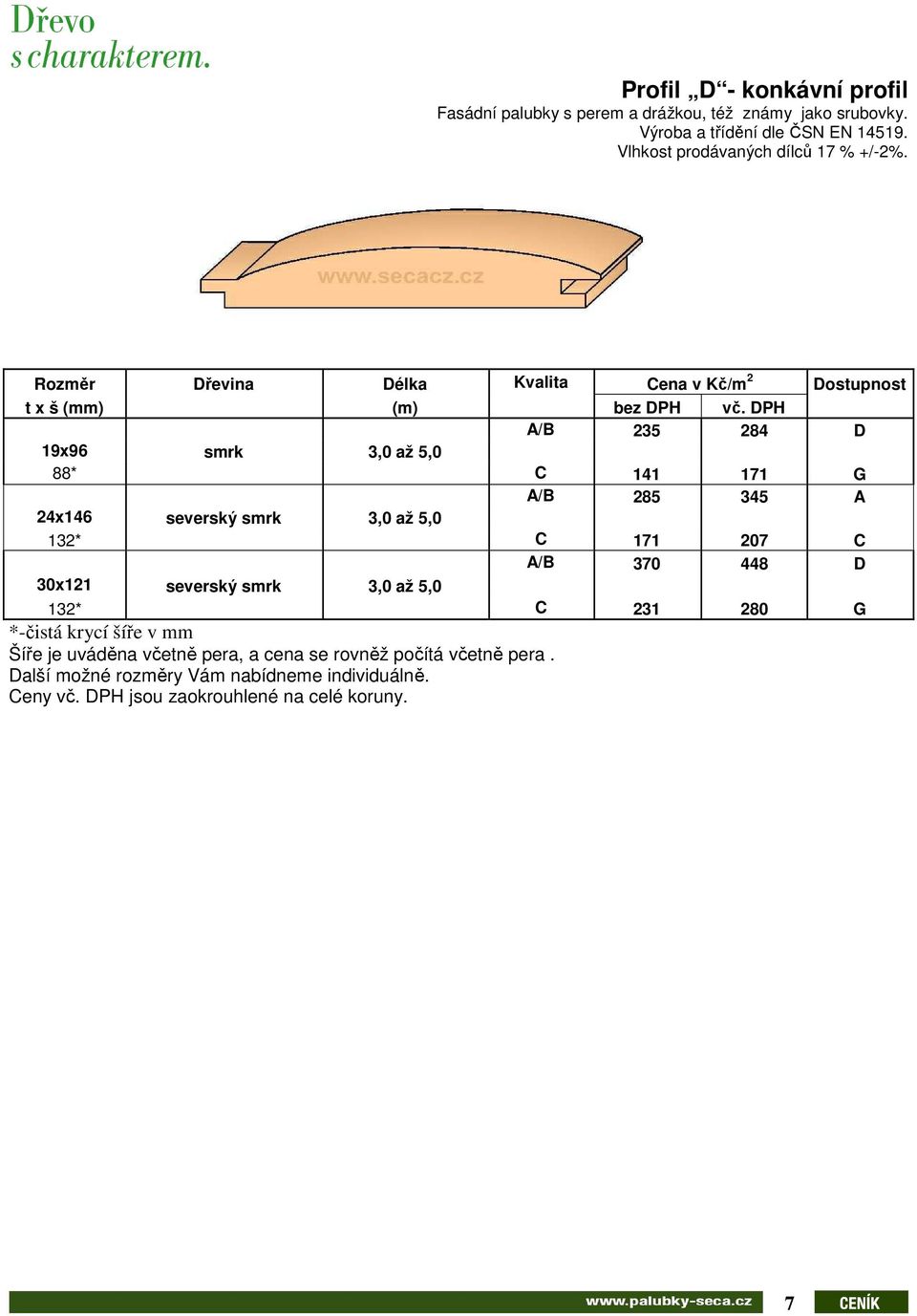 A/B 235 284 D 19x96 smrk 3,0 až 5,0 88* C 141 171 G A/B 285 345 A 24x146 severský smrk 3,0