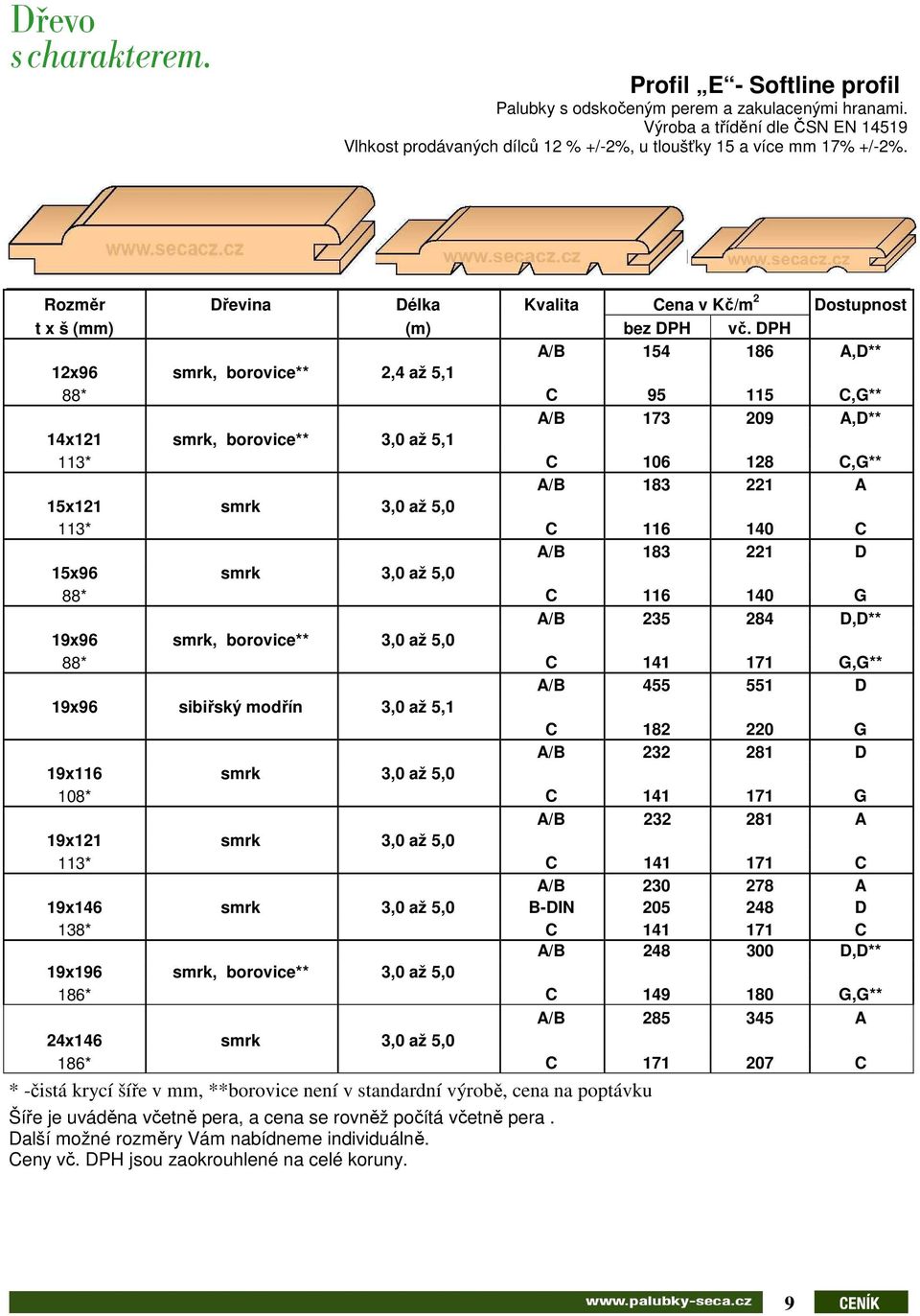A/B 183 221 D 15x96 smrk 3,0 až 5,0 88* C 116 140 G A/B 235 284 D,D** 19x96 smrk, borovice** 3,0 až 5,0 88* C 141 171 G,G** A/B 455 551 D 19x96 sibiřský modřín 3,0 až 5,1 C 182 220 G A/B 232 281 D