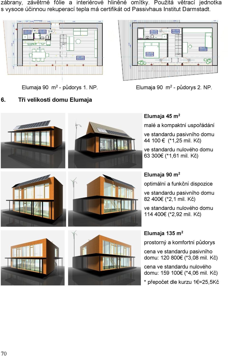 Kč) ve standardu nulového domu 63 300 (*1,61 mil. Kč) Elumaja 90 m 2 optimální a funkční dispozice ve standardu pasivního domu 82 400 (*2,1 mil.