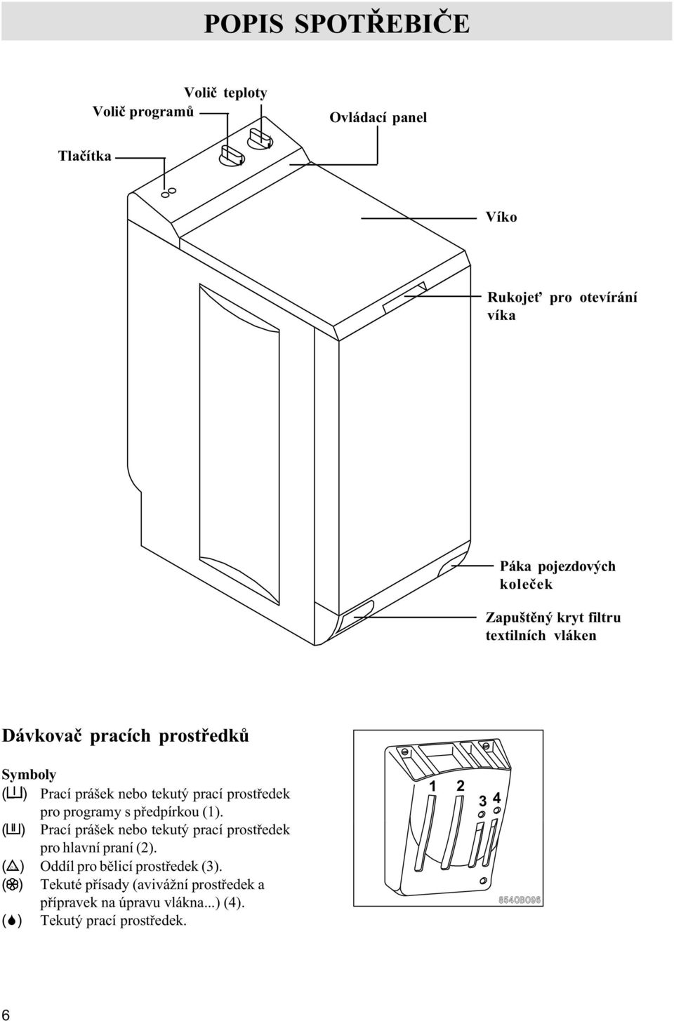 prostøedek pro programy s pøedpírkou (1). ( ) Prací prášek nebo tekutý prací prostøedek pro hlavní praní (2).