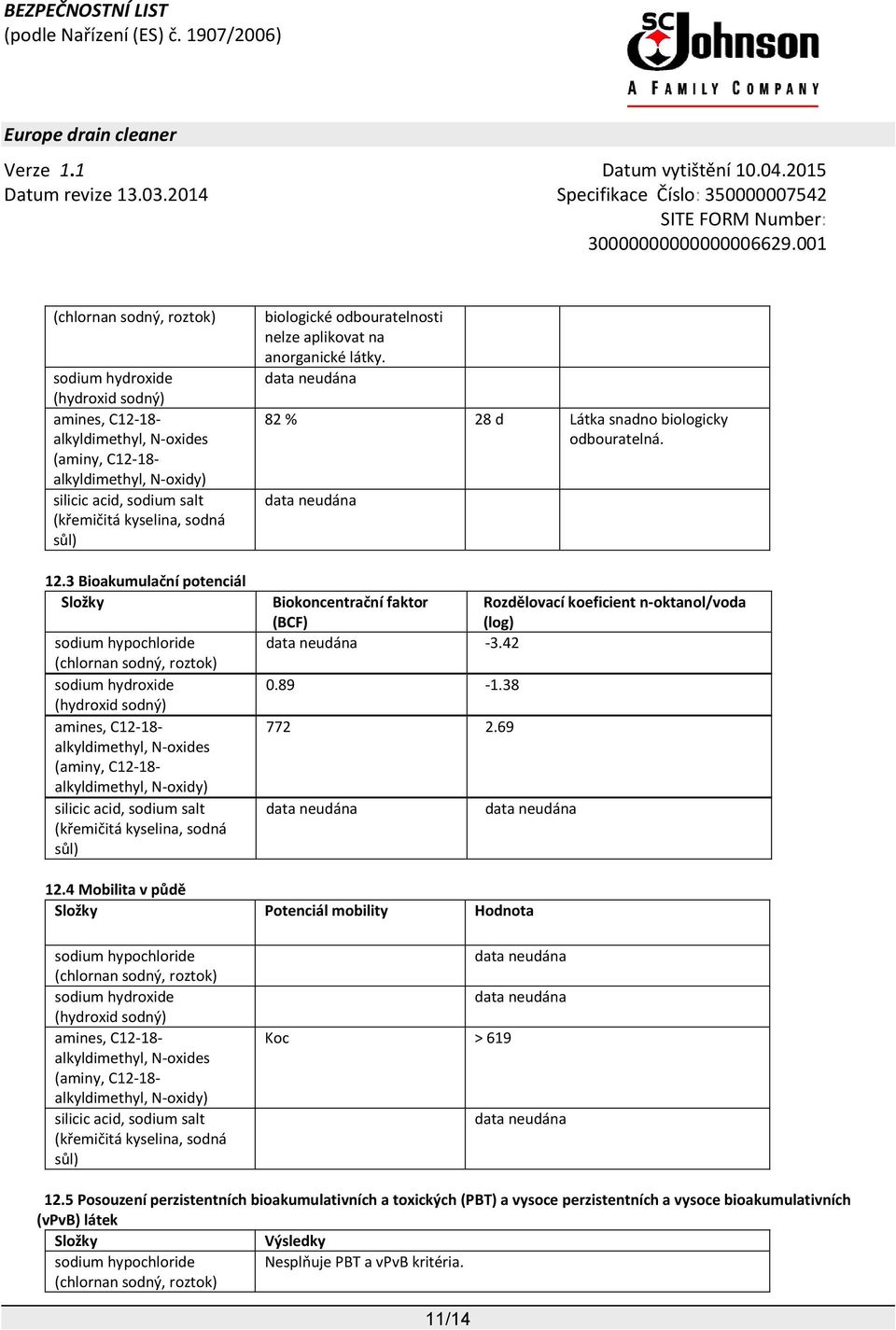 aplikovat na anorganické látky. 82 % 28 d Látka snadno biologicky odbouratelná. Biokoncentrační faktor Rozdělovací koeficient n-oktanol/voda (BCF) (log) -3.42 0.89-1.38 772 2.69 12.