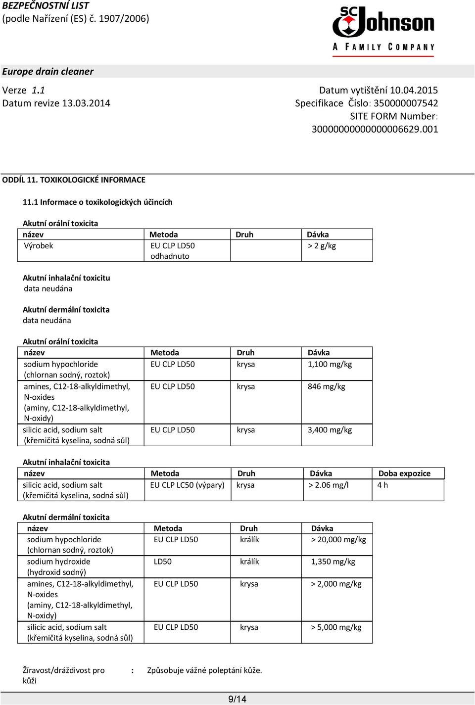 název Metoda Druh Dávka sodium hypochloride EU CLP LD50 krysa 1,100 mg/kg amines, C12-18-alkyldimethyl, EU CLP LD50 krysa 846 mg/kg N-oxides (aminy, C12-18-alkyldimethyl, N-oxidy) (křemičitá