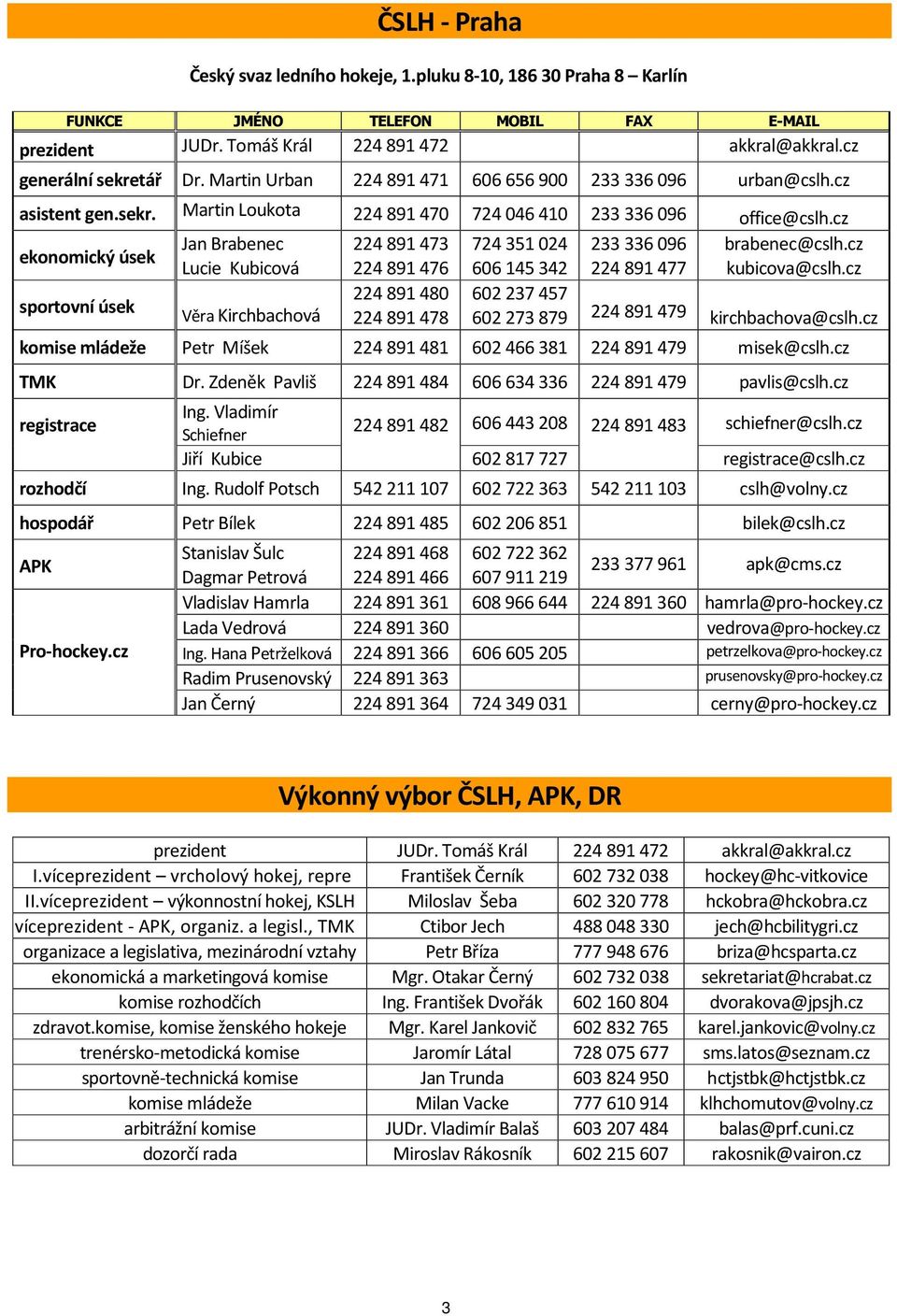 cz Jan Brabenec 224891 473 724351 024 233336 096 brabenec@cslh.cz ekonomický úsek Lucie Kubicová 224891 476 606145 342 224891 477 kubicova@cslh.