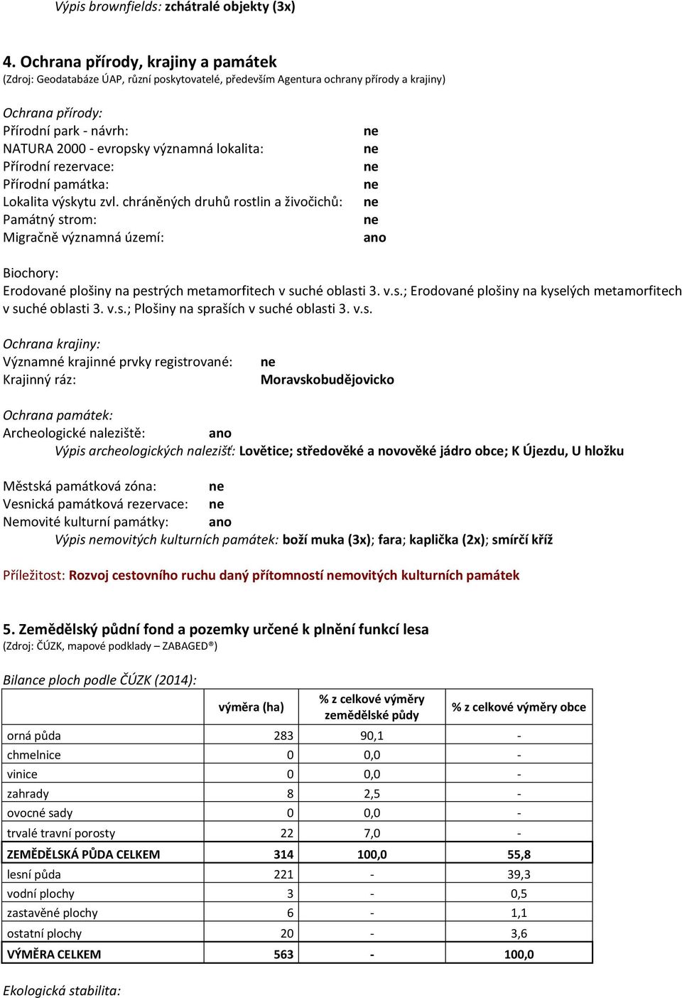 lokalita: Přírodní rezervace: Přírodní památka: Lokalita výskytu zvl.