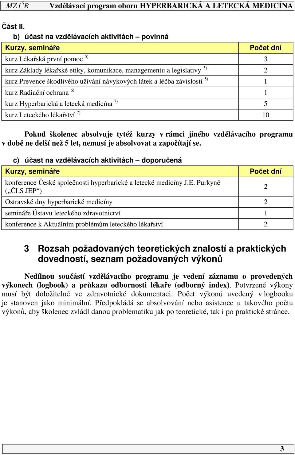 užívání návykových látek a léčba závislostí 5) kurz Radiační ochrana 6) kurz Hyperbarická a letecká medicína 7) 5 kurz Leteckého lékařství 7) 0 Pokud školenec absolvuje tytéž kurzy v rámci jiného