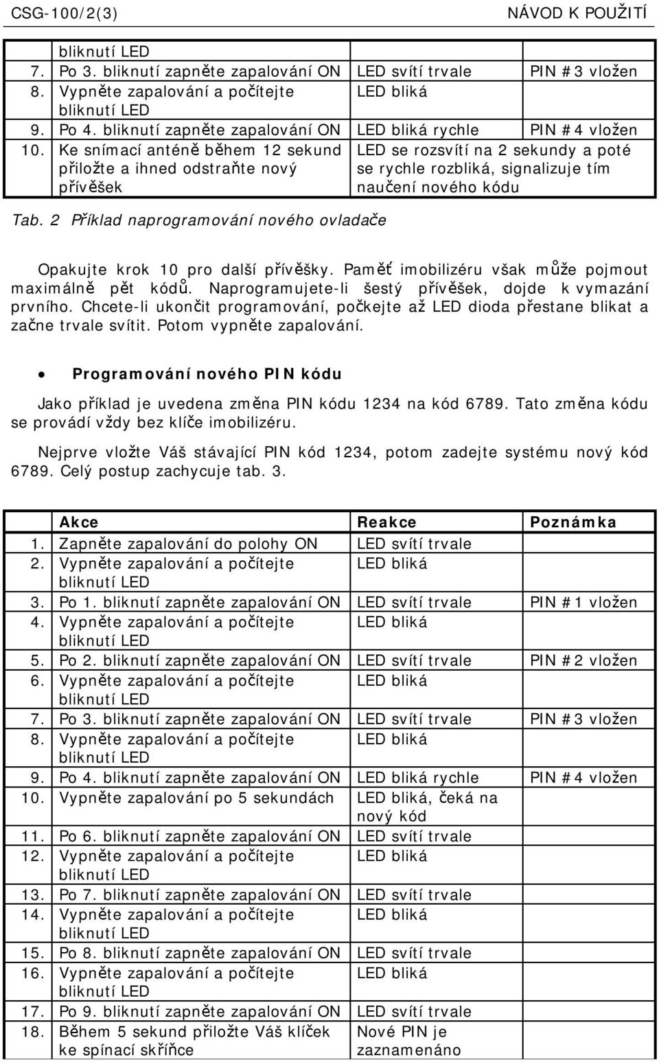 2 P íklad naprogramování nového ovlada e Opakujte krok 10 pro další p ív šky. Pam moblzéru však m e pojmout maxmáln p t kód. Naprogramujete-l šestý p ív šek, dojde k vymazání prvního.