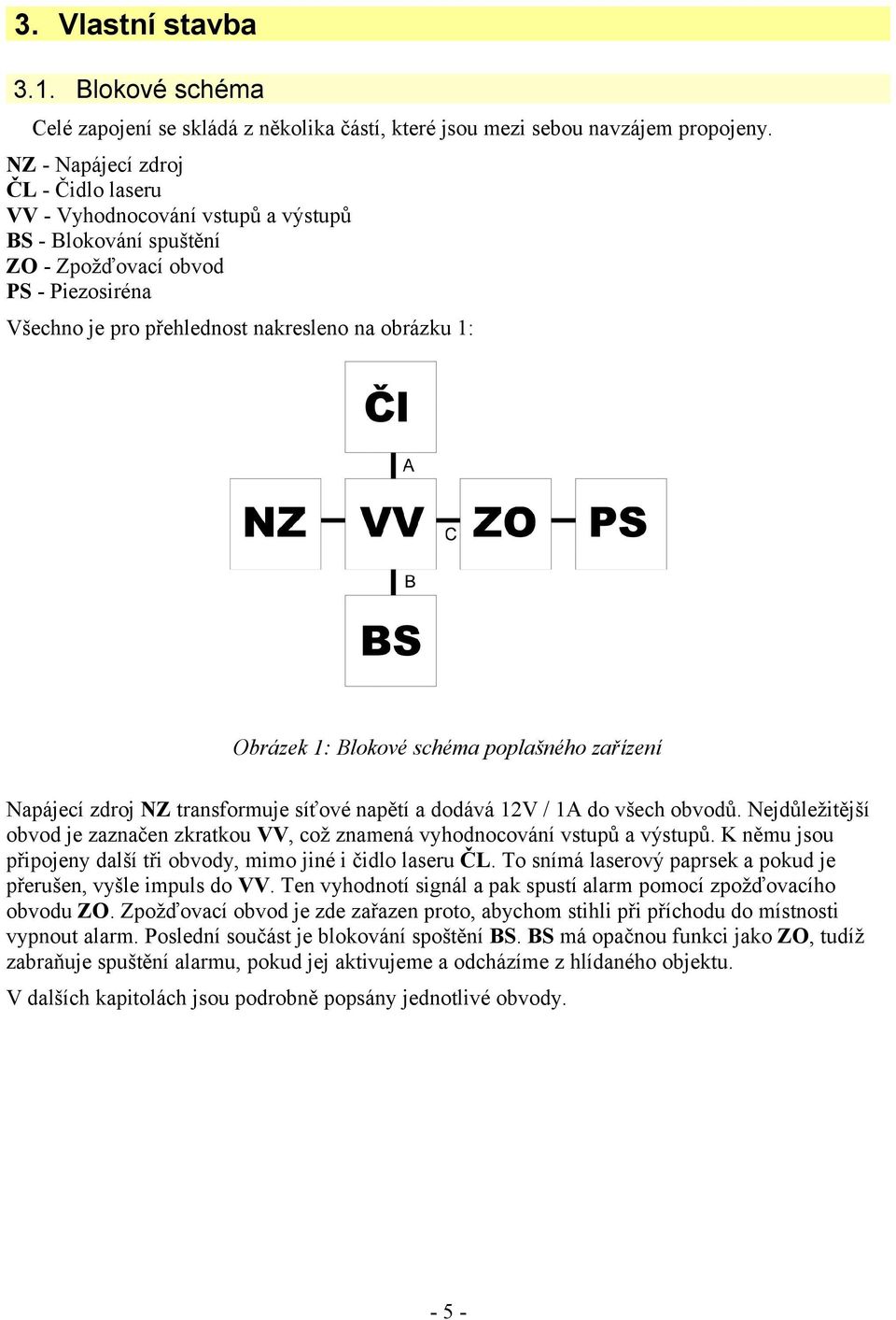 Blokové schéma poplašného zařízení Napájecí zdroj NZ transformuje síťové napětí a dodává 12V / 1A do všech obvodů.