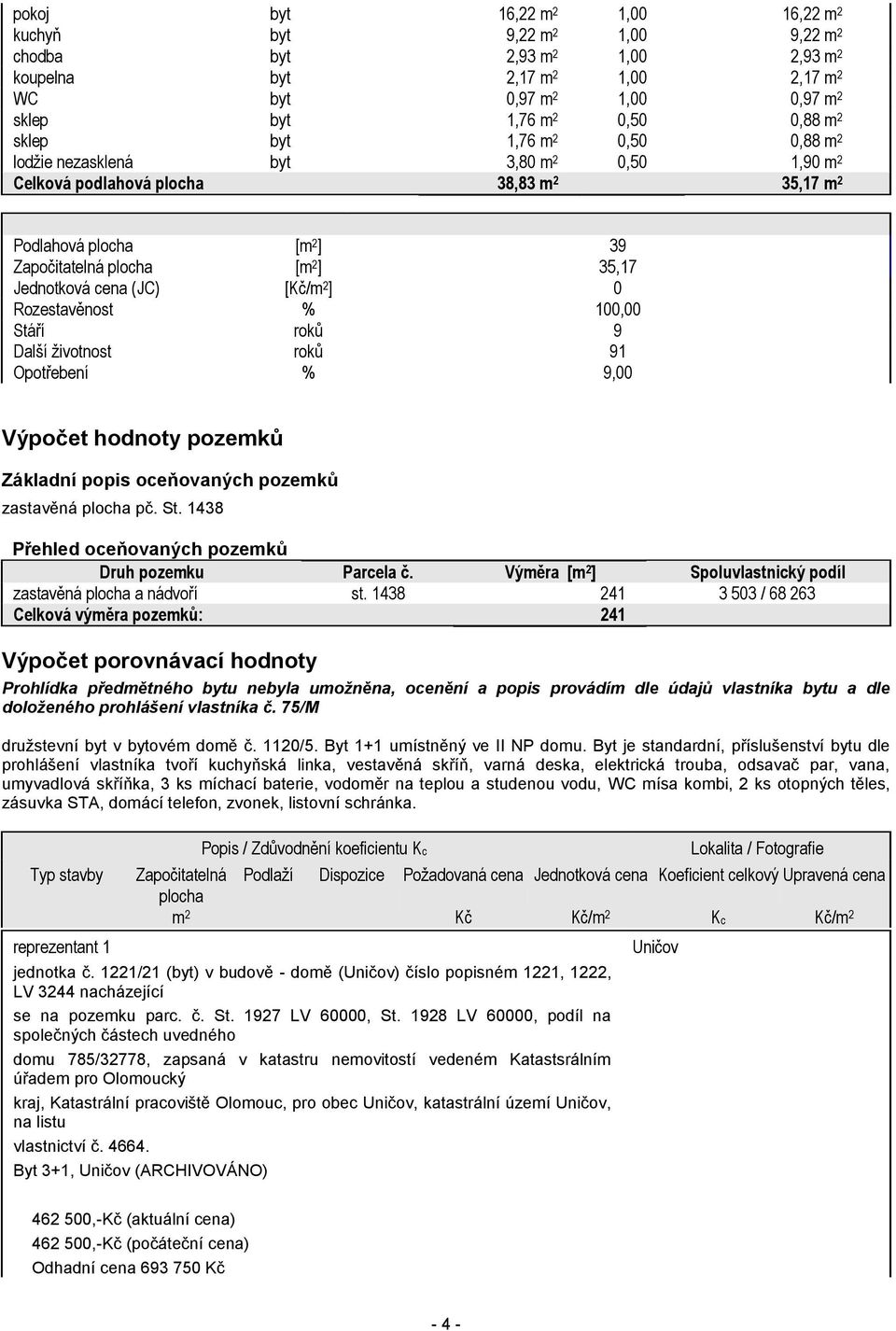 cena (JC) [Kč/m 2 ] 0 Rozestavěnost % 100,00 Stáří roků 9 Další životnost roků 91 Opotřebení % 9,00 Výpočet hodnoty pozemků Základní popis oceňovaných pozemků zastavěná plocha pč. St. 1438 Přehled oceňovaných pozemků Druh pozemku Parcela č.