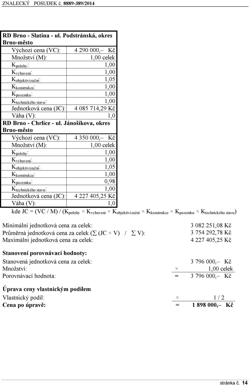 stavu : 1,00 Jednotková cena (JC): 4 085 714,29 Kč Váha (V): 1,0 RD Brno - Chrlice - ul.