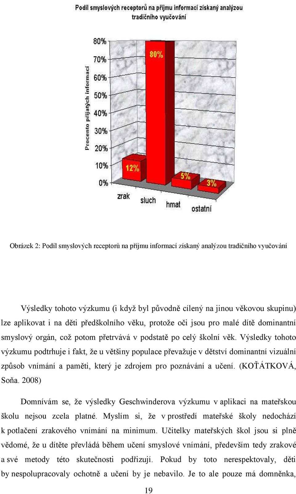 Výsledky tohoto výzkumu podtrhuje i fakt, že u většiny populace převažuje v dětství dominantní vizuální způsob vnímání a paměti, který je zdrojem pro poznávání a učení. (KOŤÁTKOVÁ, Soňa.