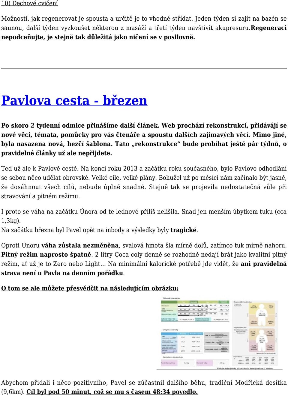 Pavlova cesta - březen Po skoro 2 tydenní odmlce přinášíme další článek. Web prochází rekonstrukcí, přidávájí se nové věci, témata, pomůcky pro vás čtenáře a spoustu dalších zajímavých věcí.